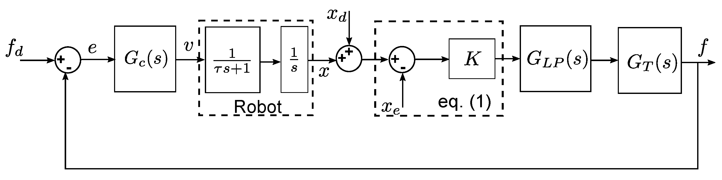 Applsci 13 07233 g003