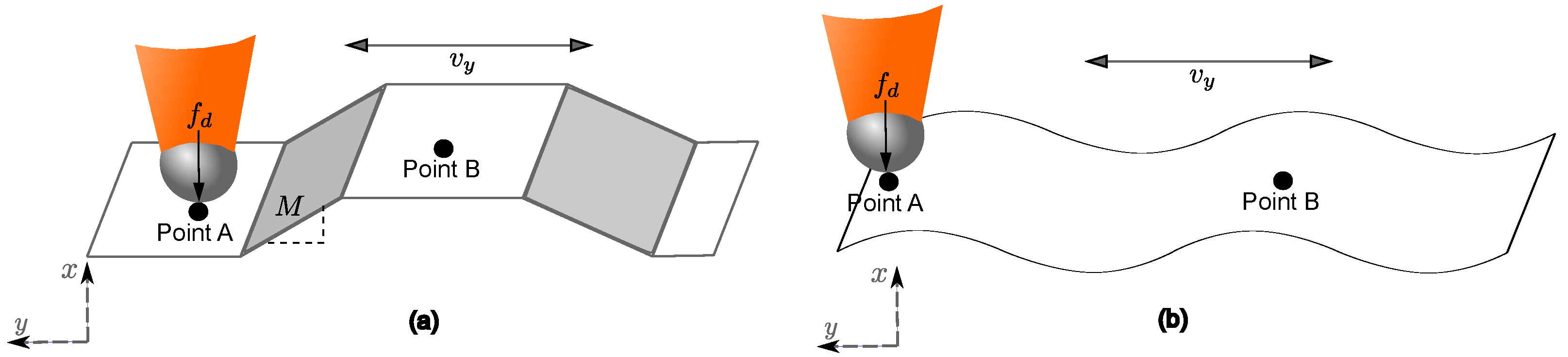 Applsci 13 07233 g004