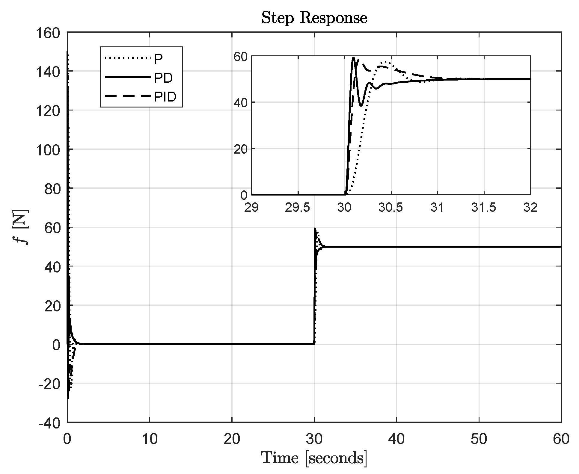 Applsci 13 07233 g008
