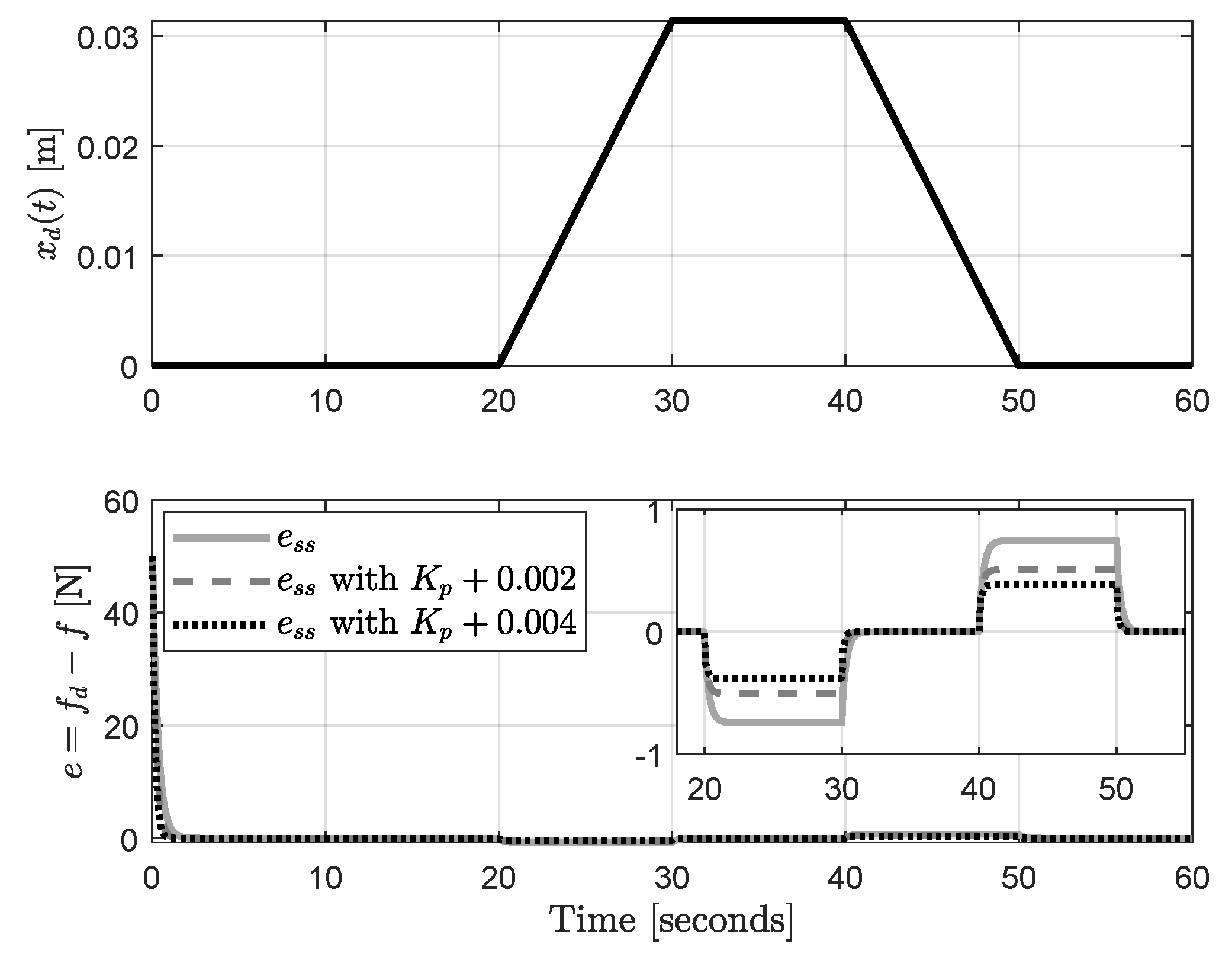 Applsci 13 07233 g009