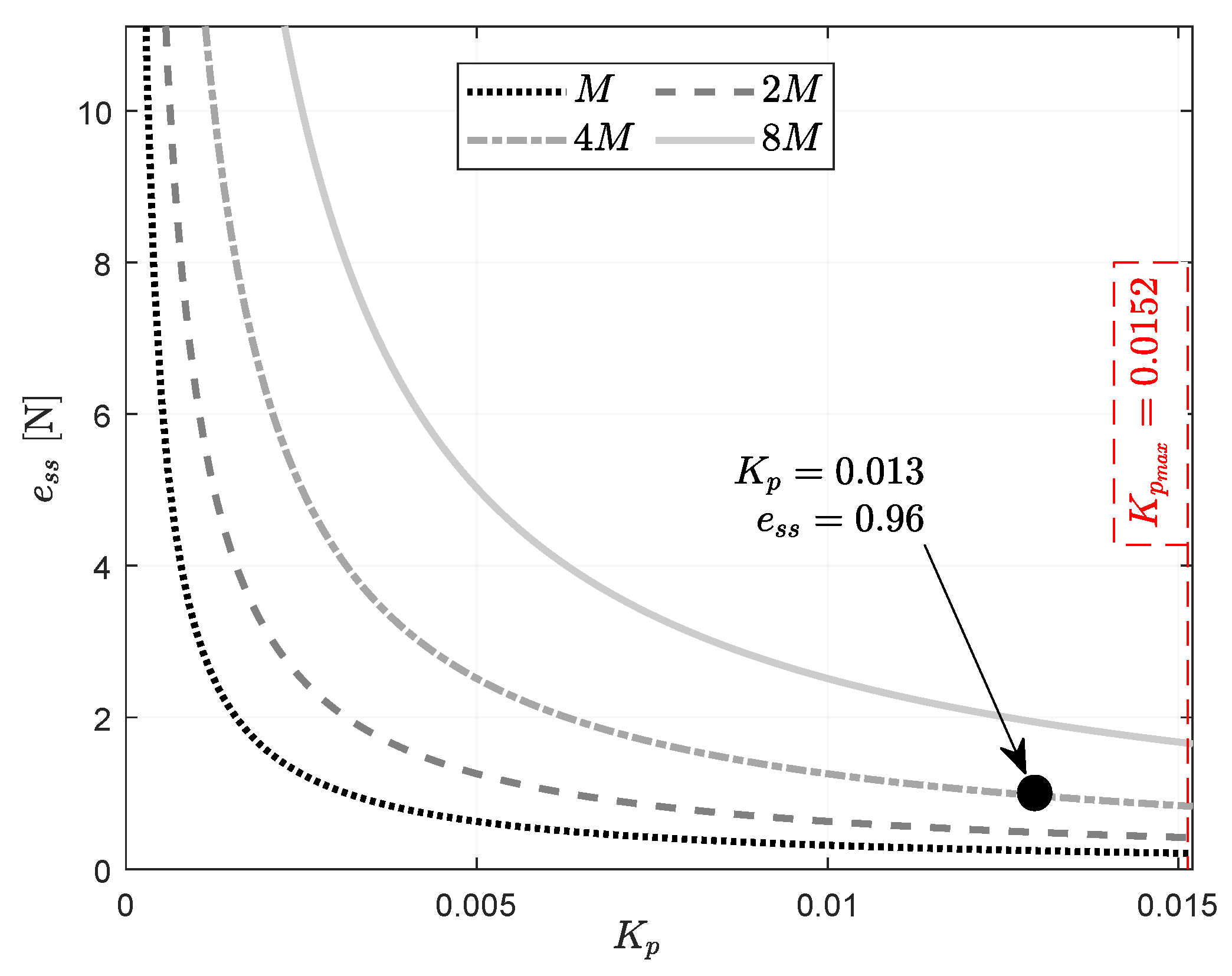 Applsci 13 07233 g013