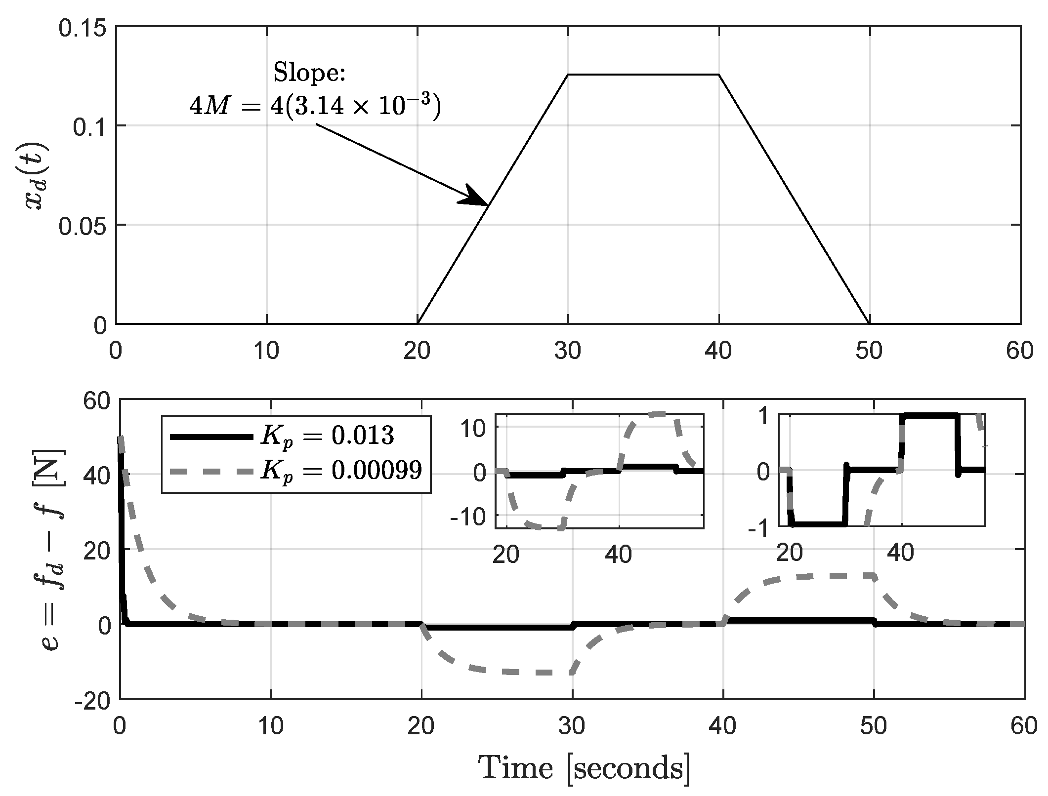 Applsci 13 07233 g014