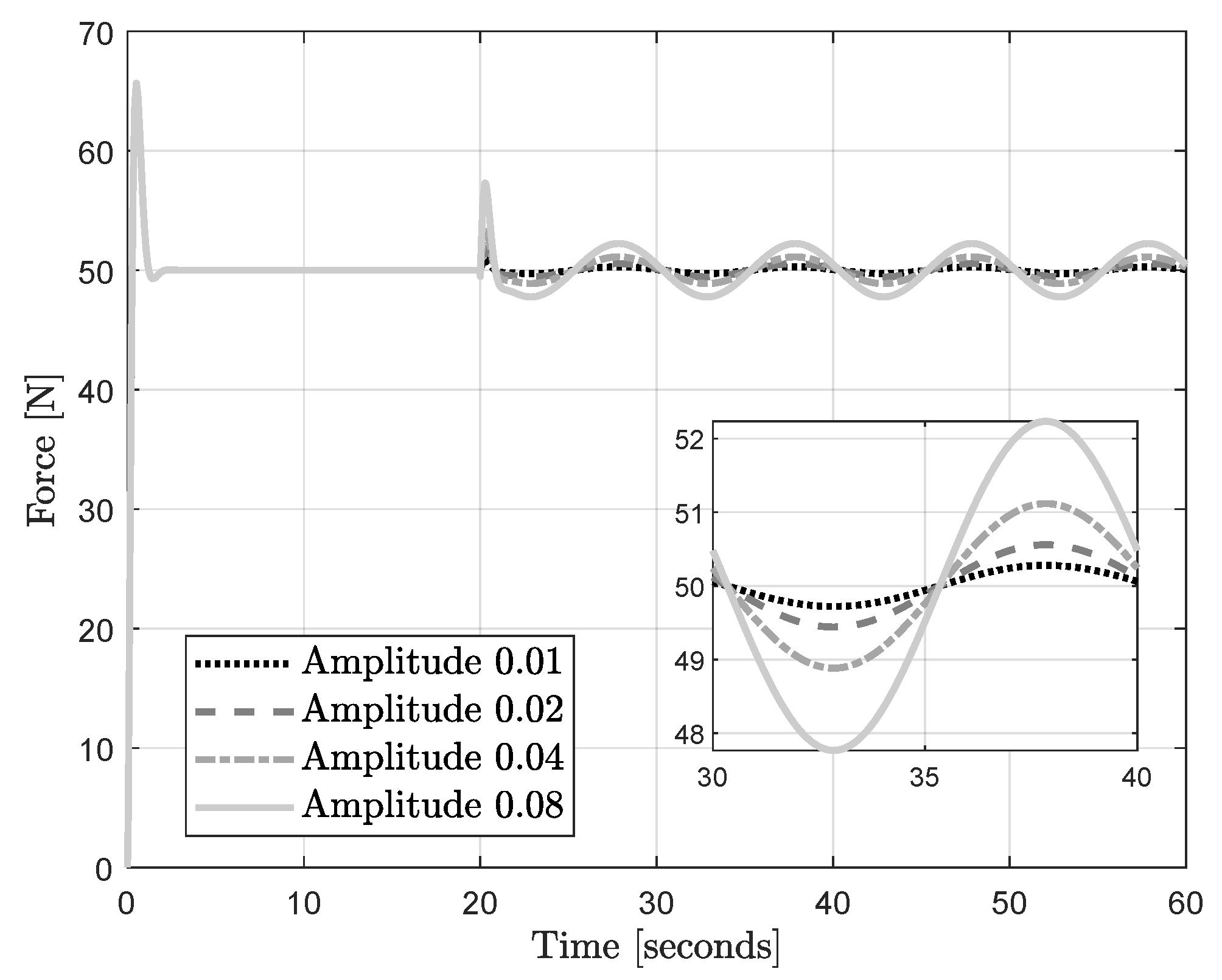 Applsci 13 07233 g017