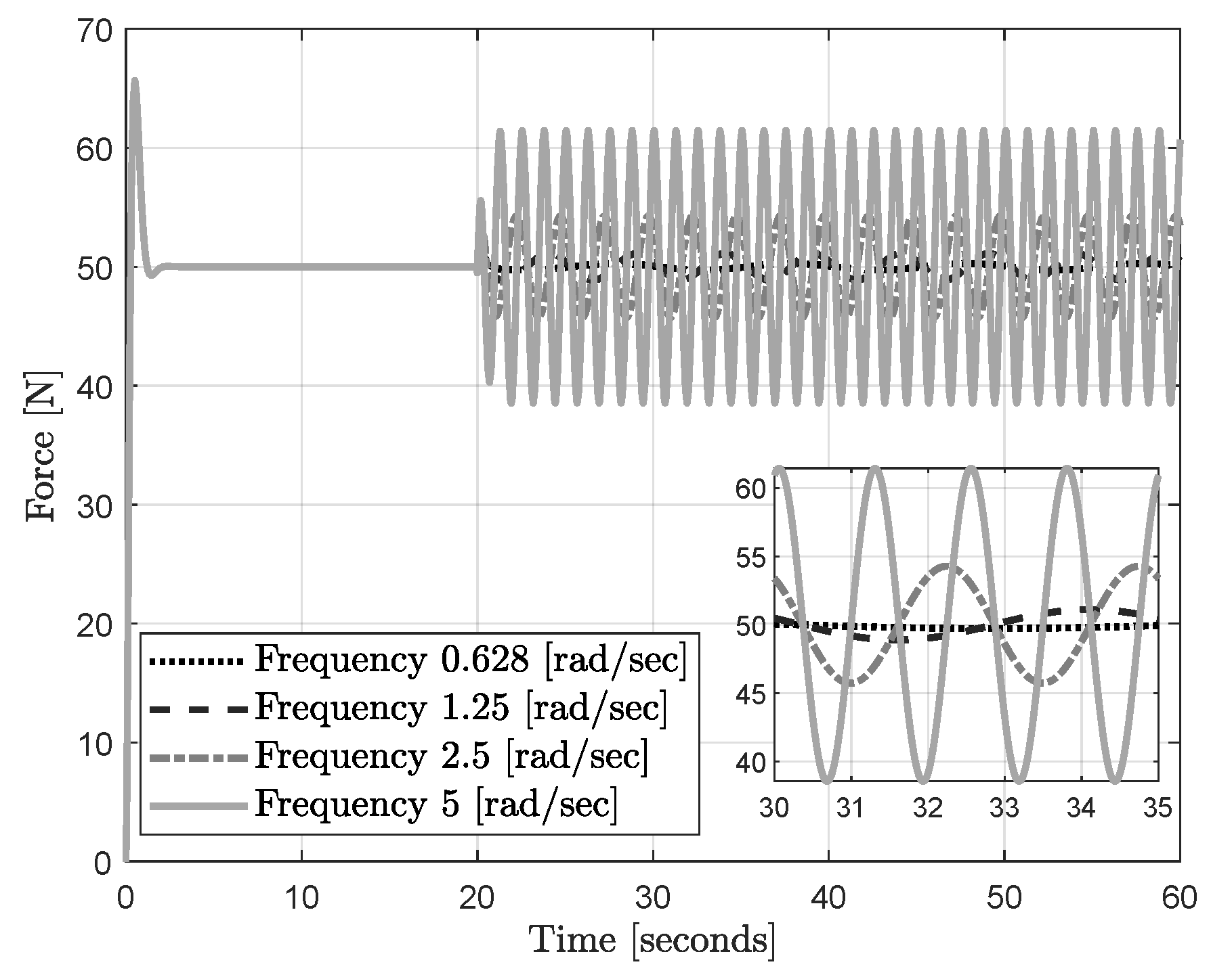 Applsci 13 07233 g019