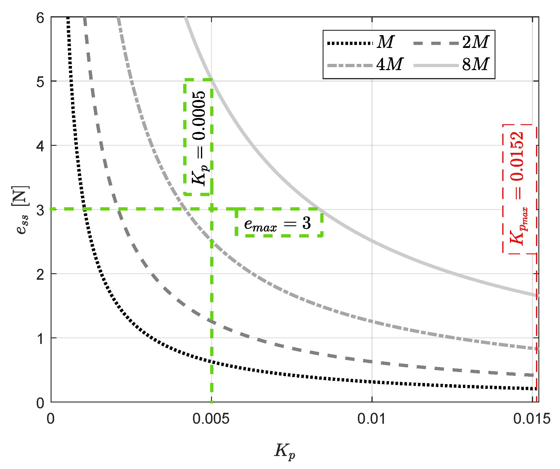 Applsci 13 07233 g020