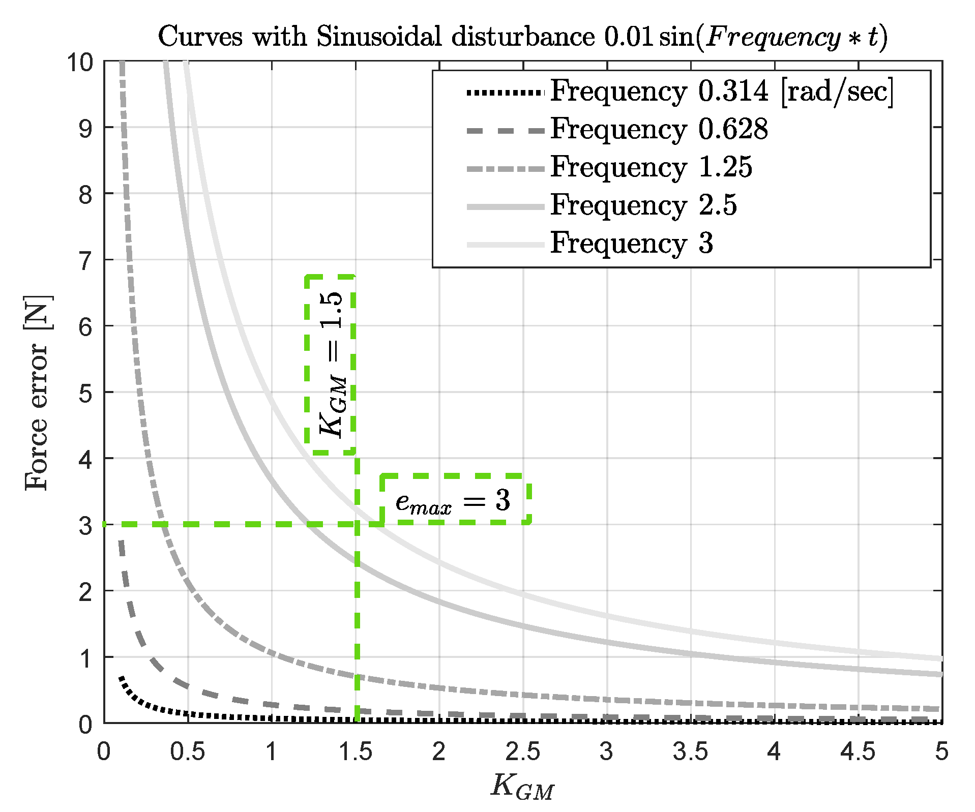 Applsci 13 07233 g021