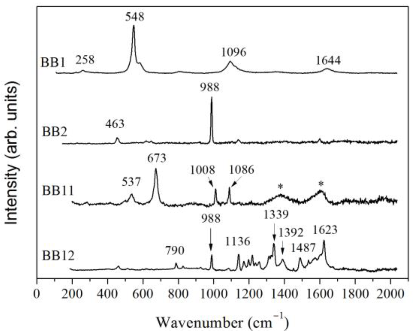 Applsci 13 07235 g002