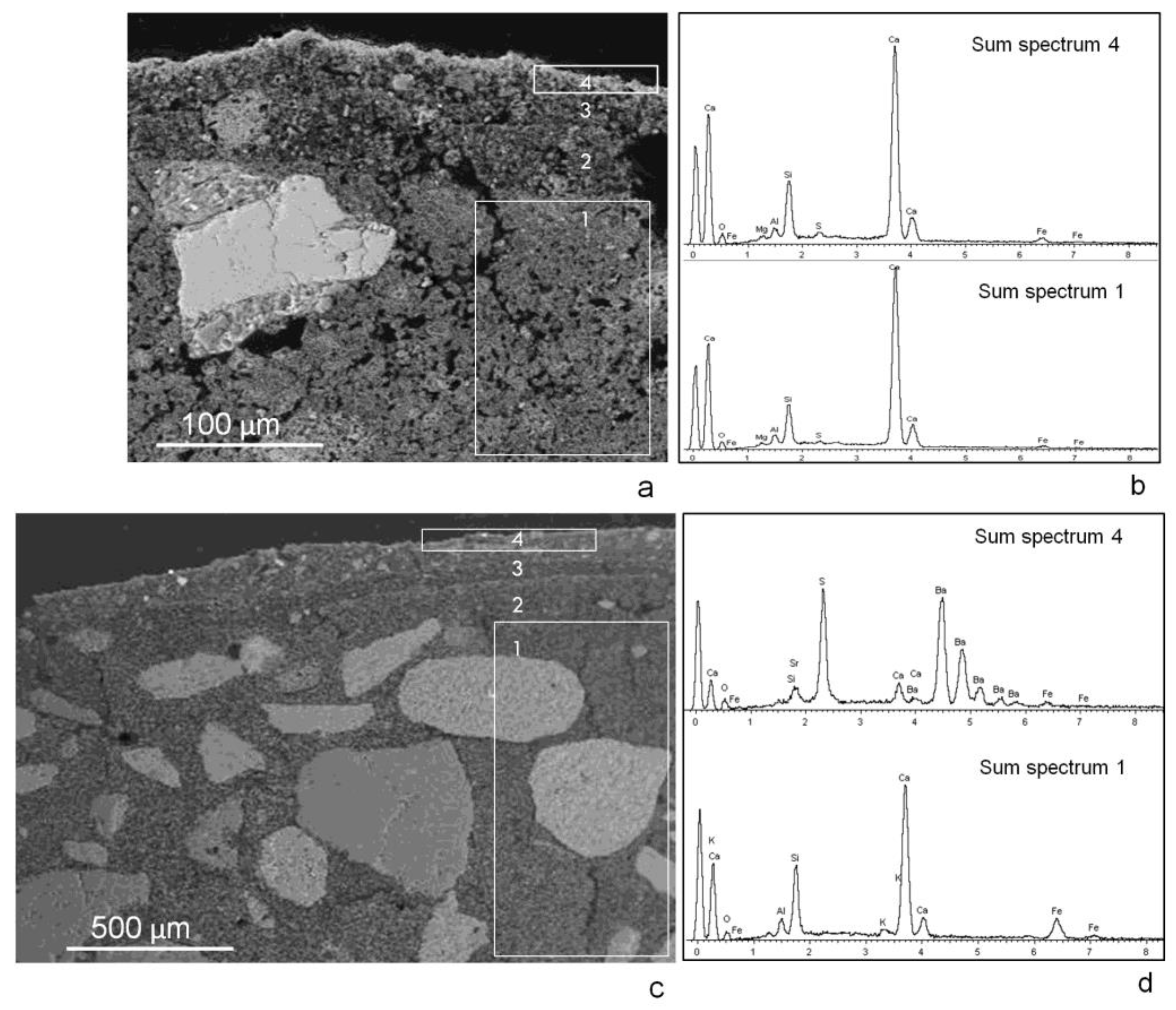 Applsci 13 07235 g003
