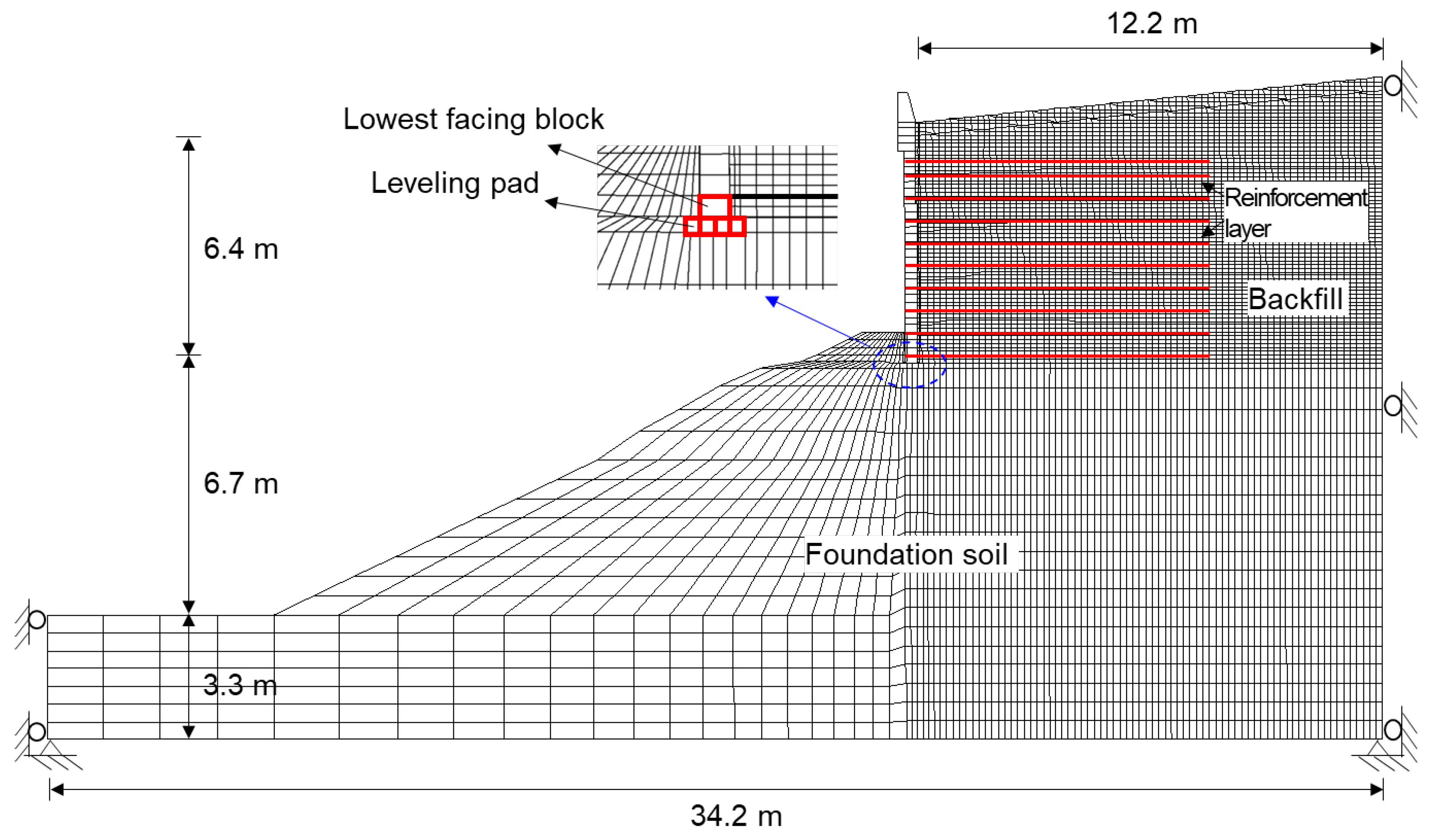Applsci 13 07239 g002