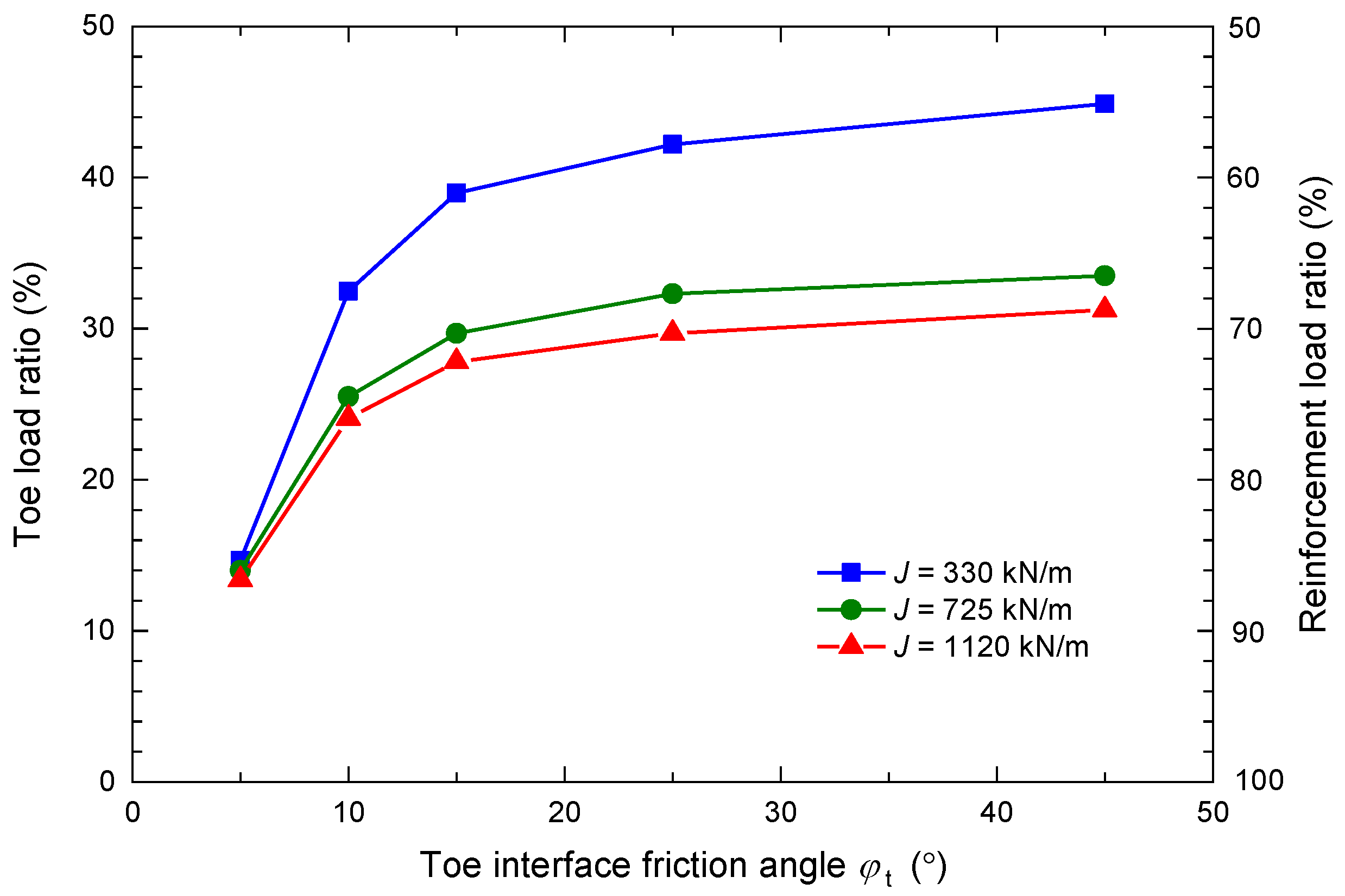 Applsci 13 07239 g014
