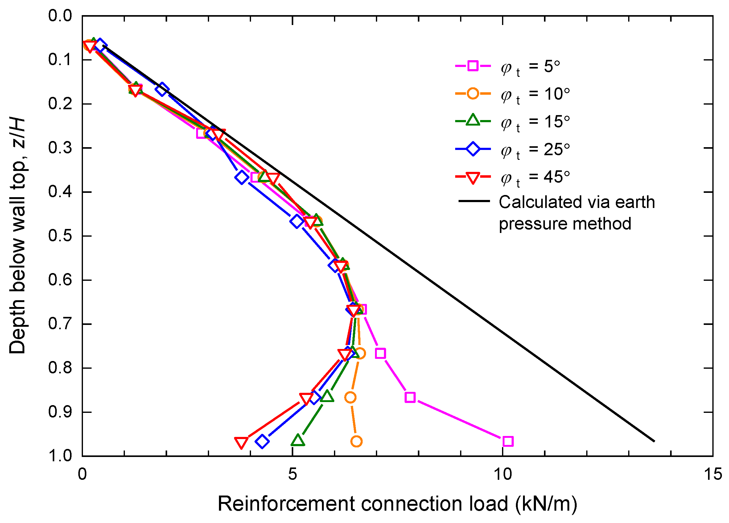 Applsci 13 07239 g017