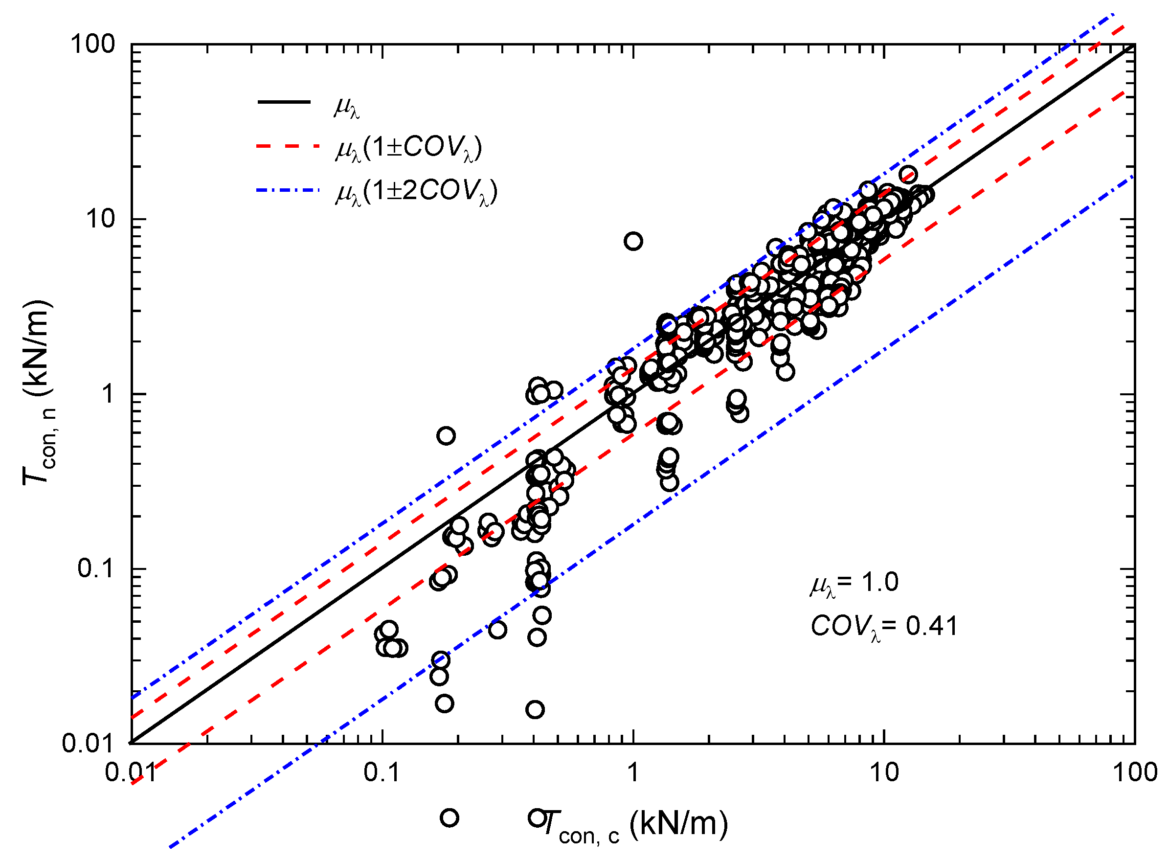 Applsci 13 07239 g018