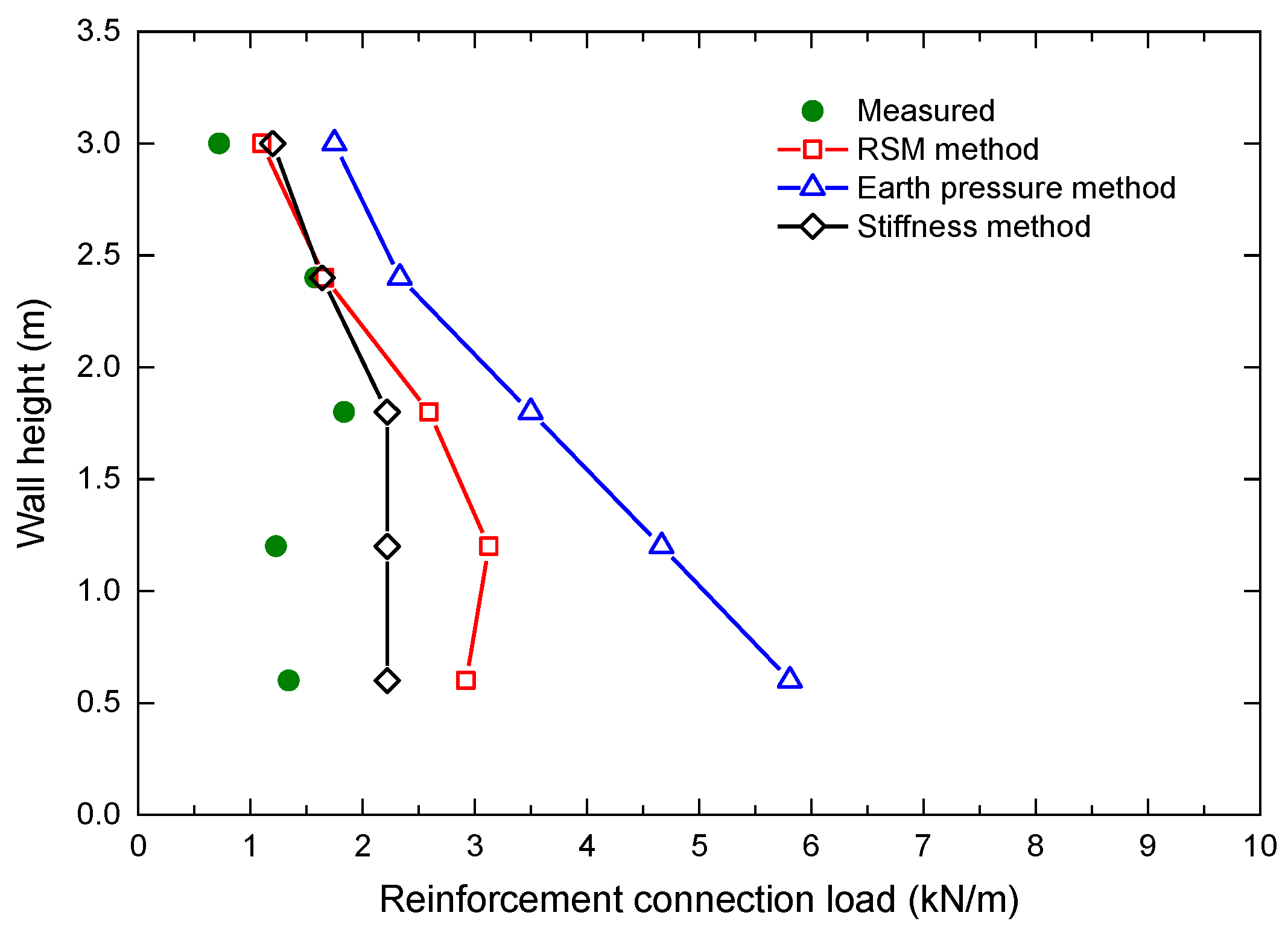 Applsci 13 07239 g019