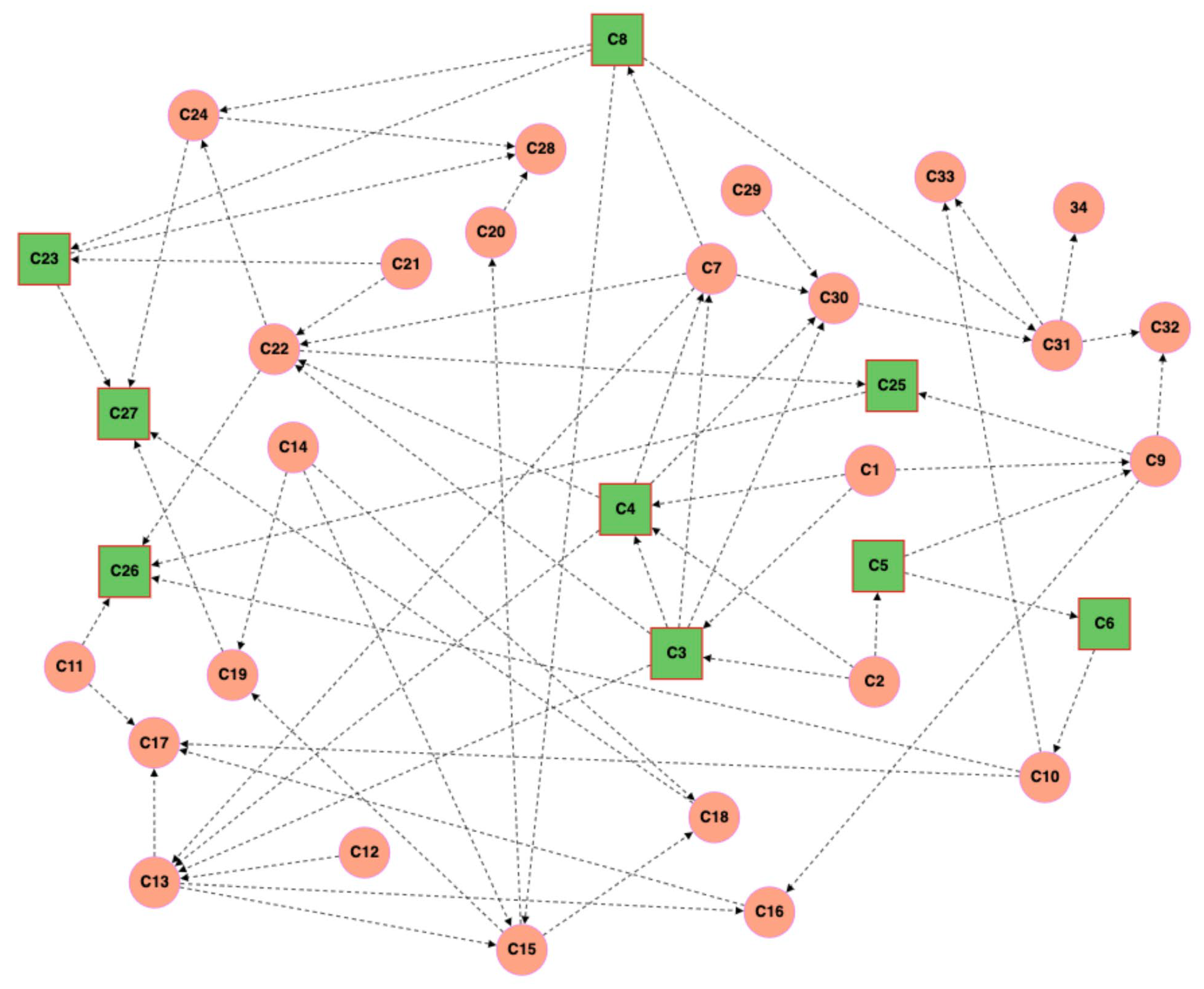 Applsci 13 07240 g002 Applsci 13 07240 g002