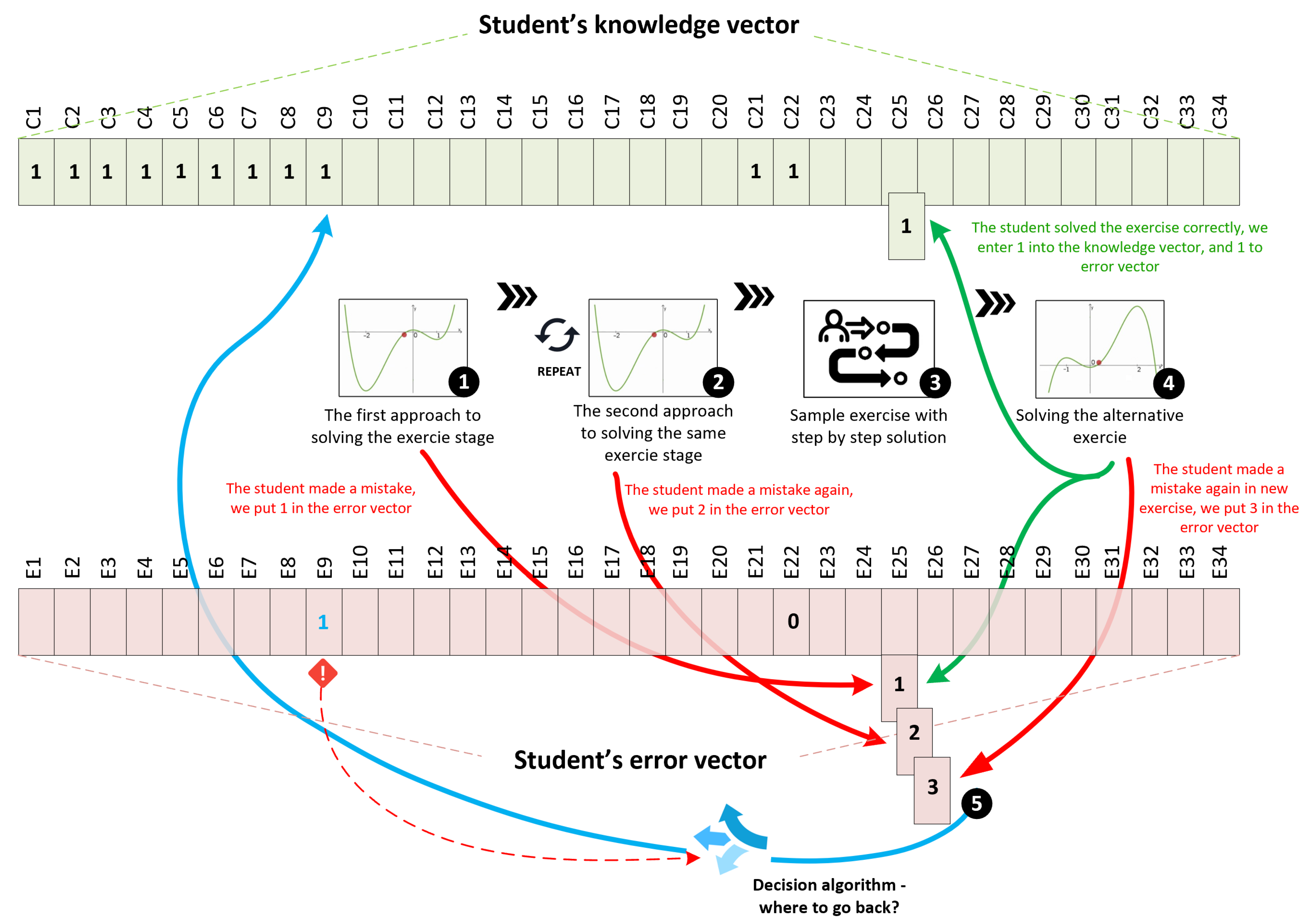 Applsci 13 07240 g003 Applsci 13 07240 g003
