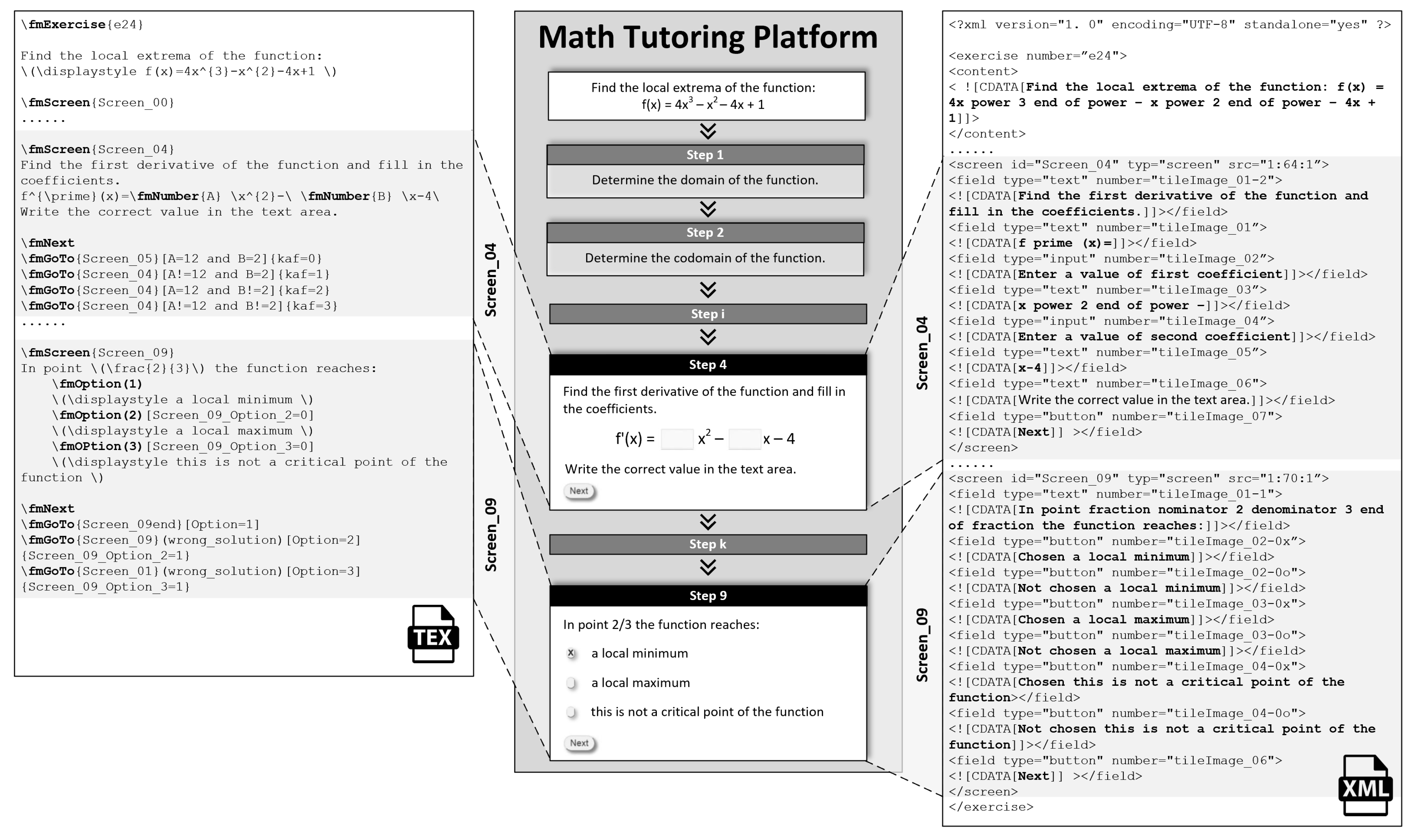 Applsci 13 07240 g004 Applsci 13 07240 g004