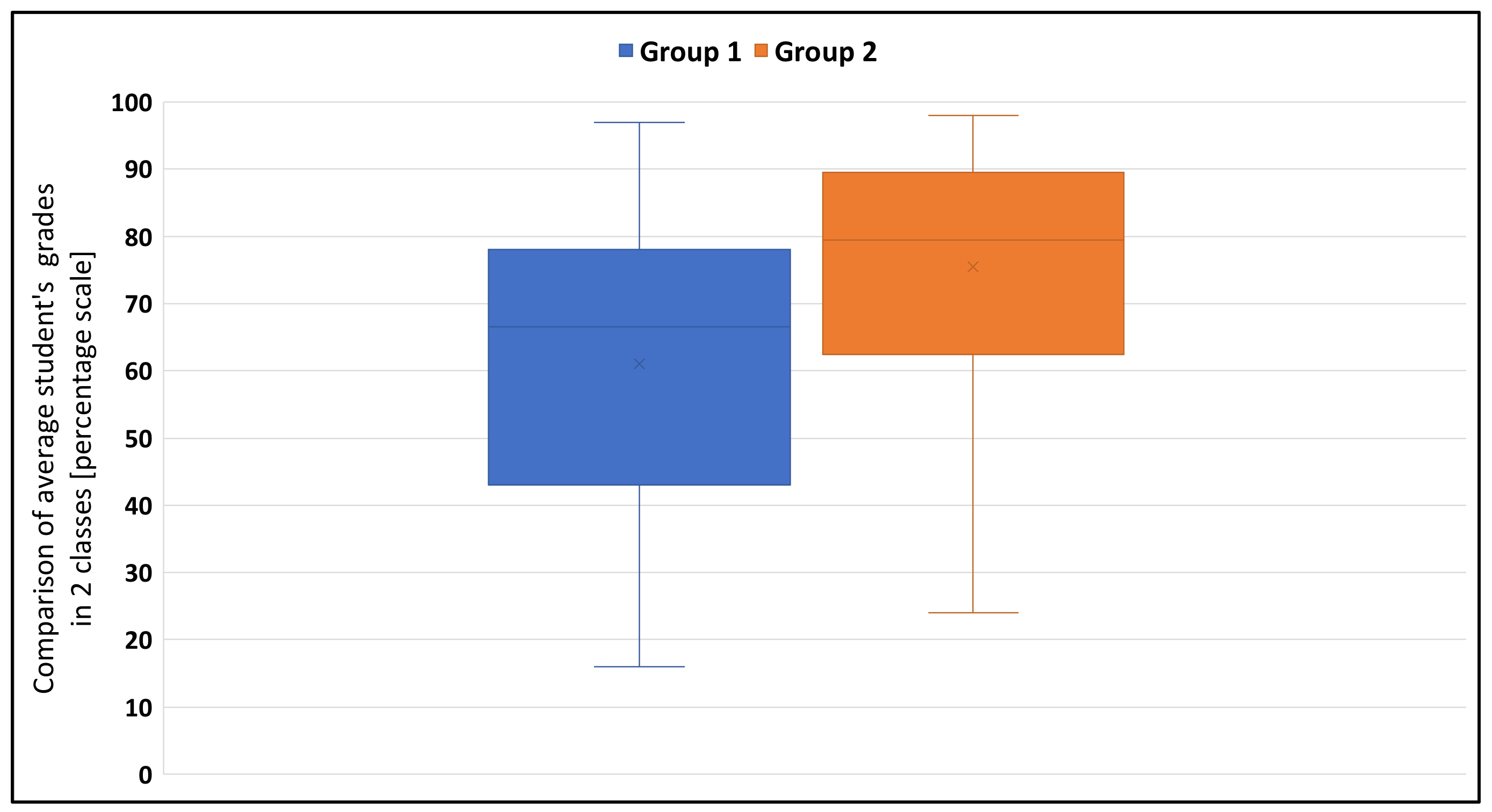 Applsci 13 07240 g005 Applsci 13 07240 g005