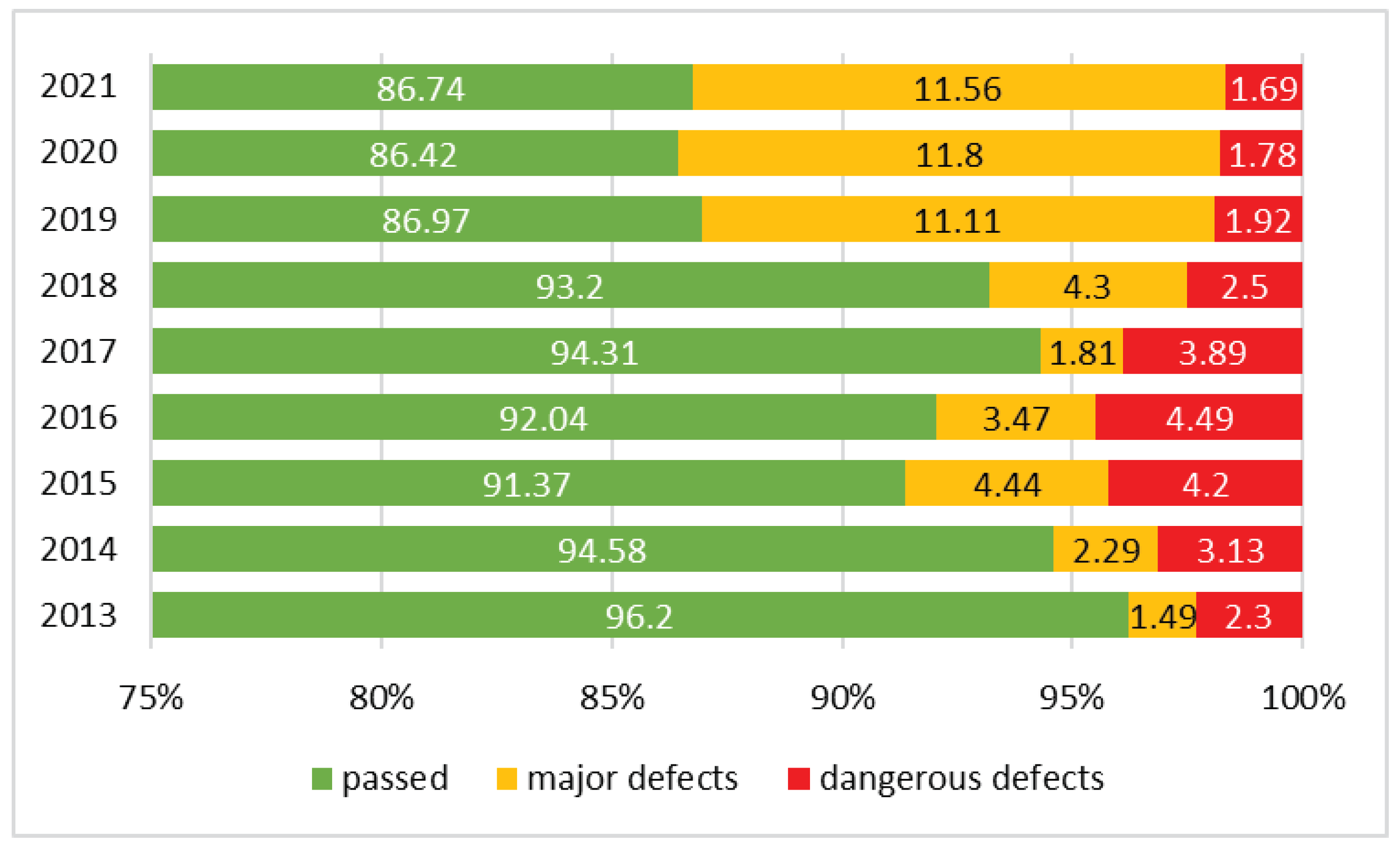 Applsci 13 07241 g001