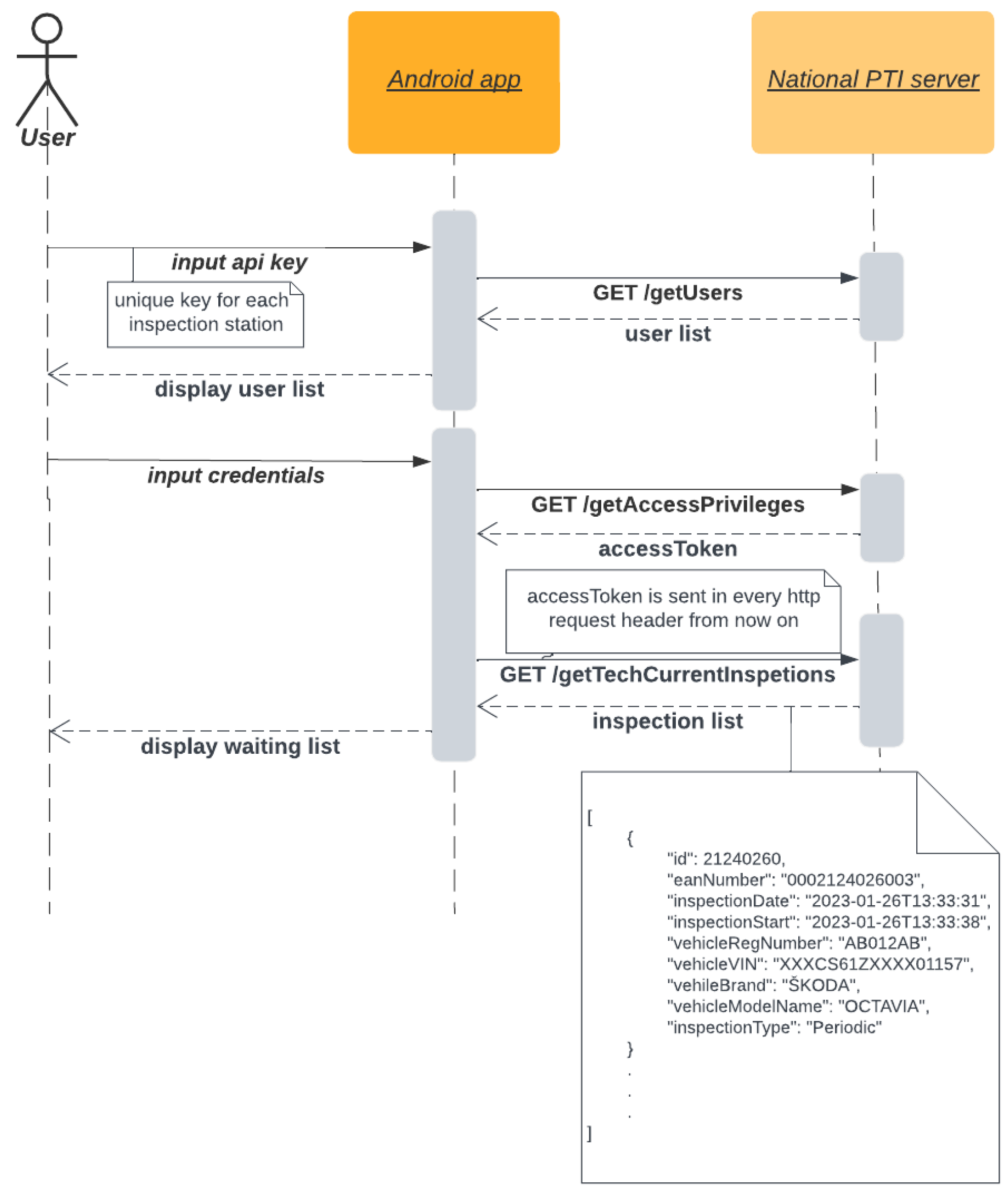 Applsci 13 07241 g003