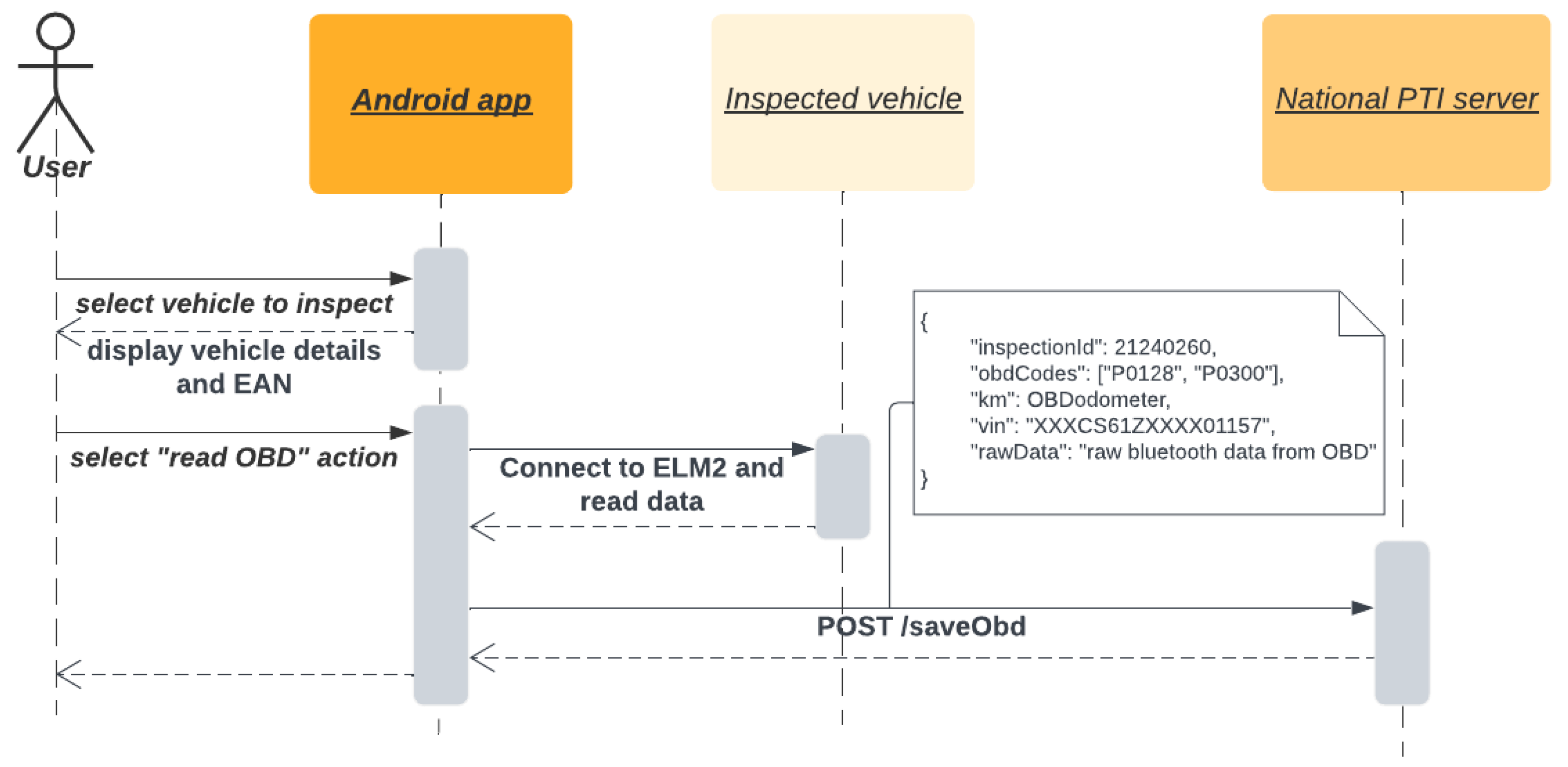 Applsci 13 07241 g008