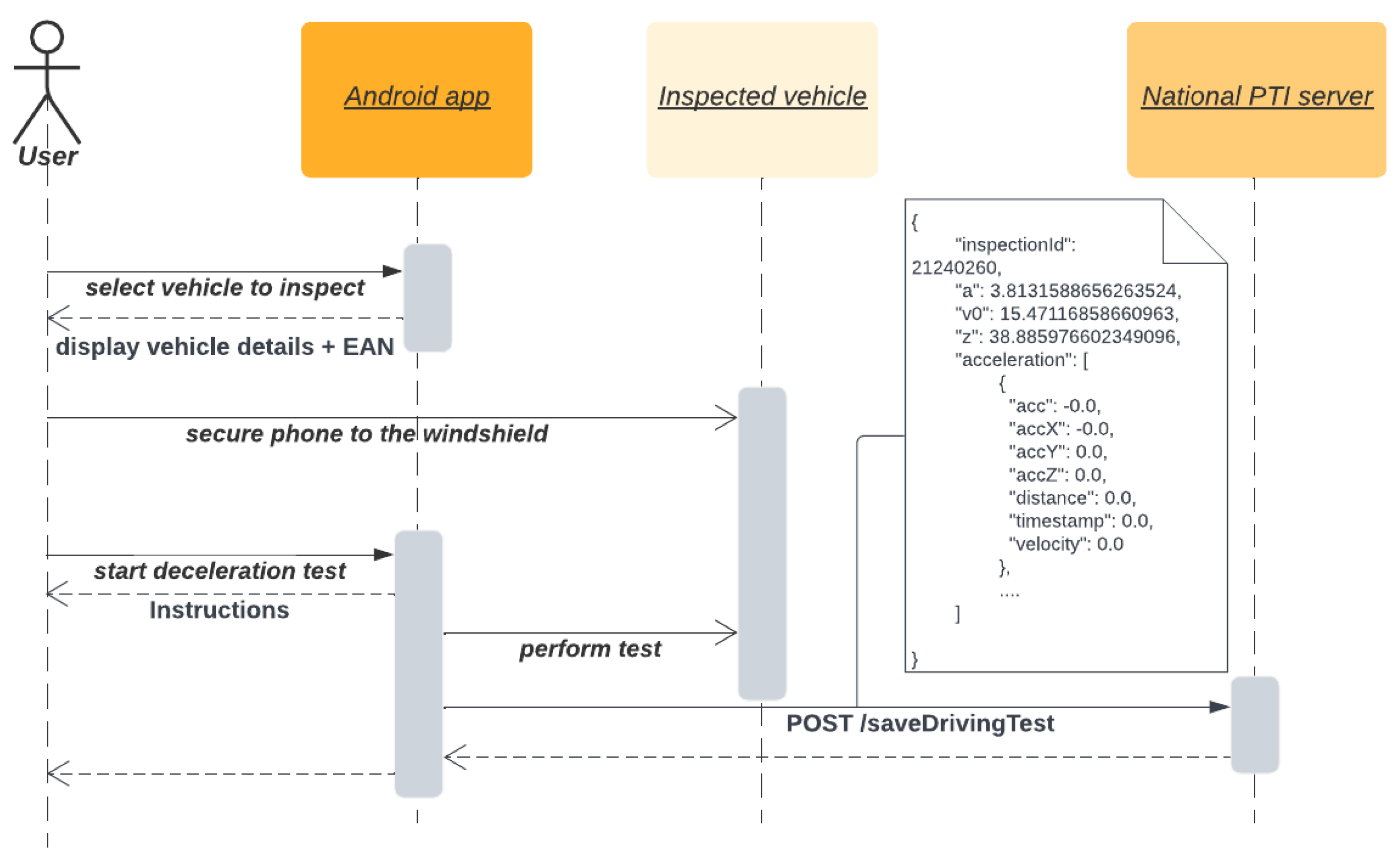Applsci 13 07241 g010