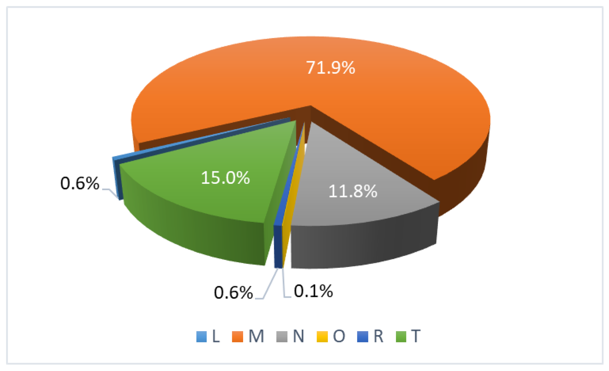Applsci 13 07241 g012