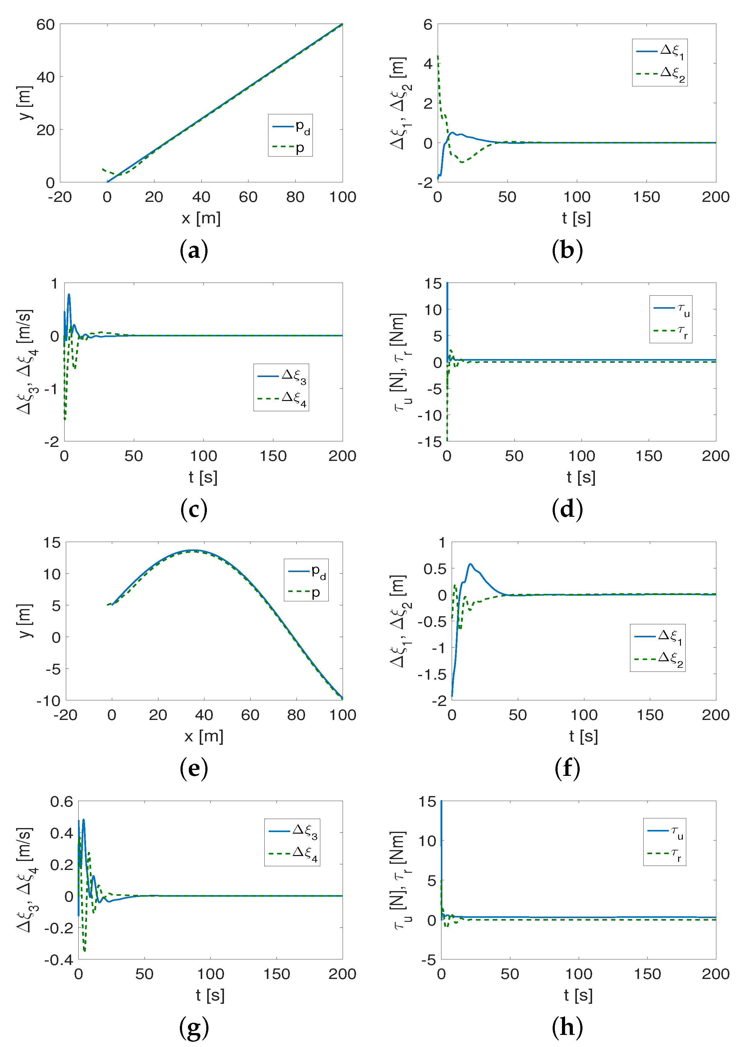 Applsci 13 07242 g006 Applsci 13 07242 g006