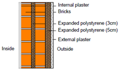 Applsci 13 07246 i004 Applsci 13 07246 i004