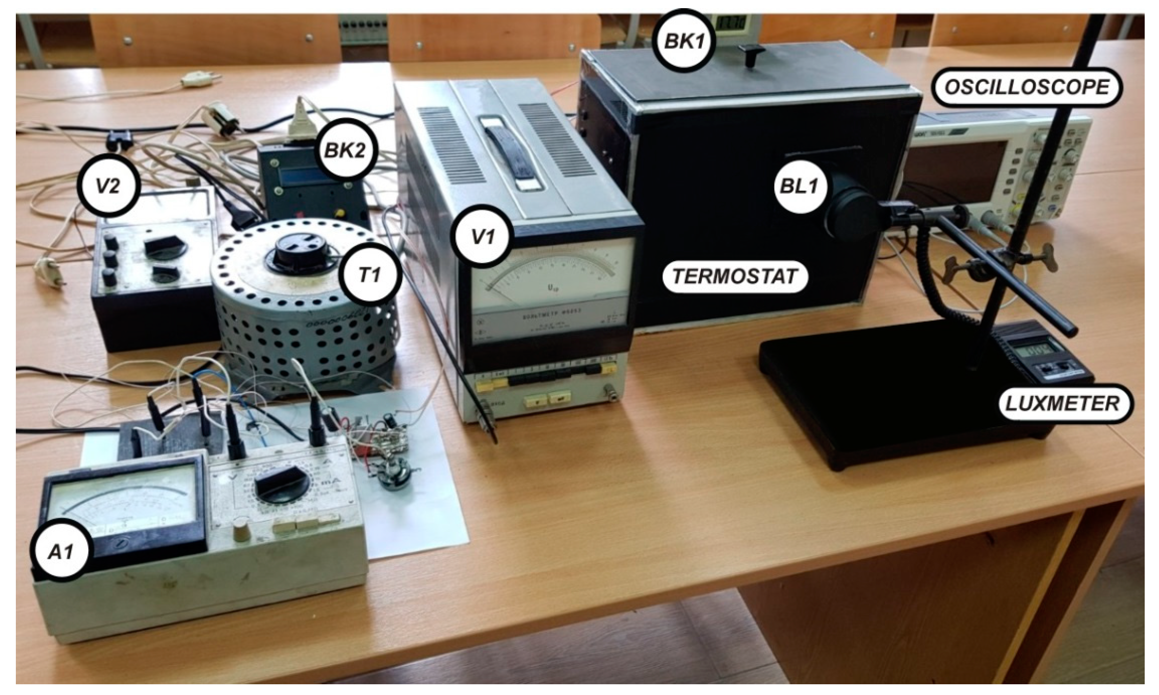 Applsci 13 07247 g002