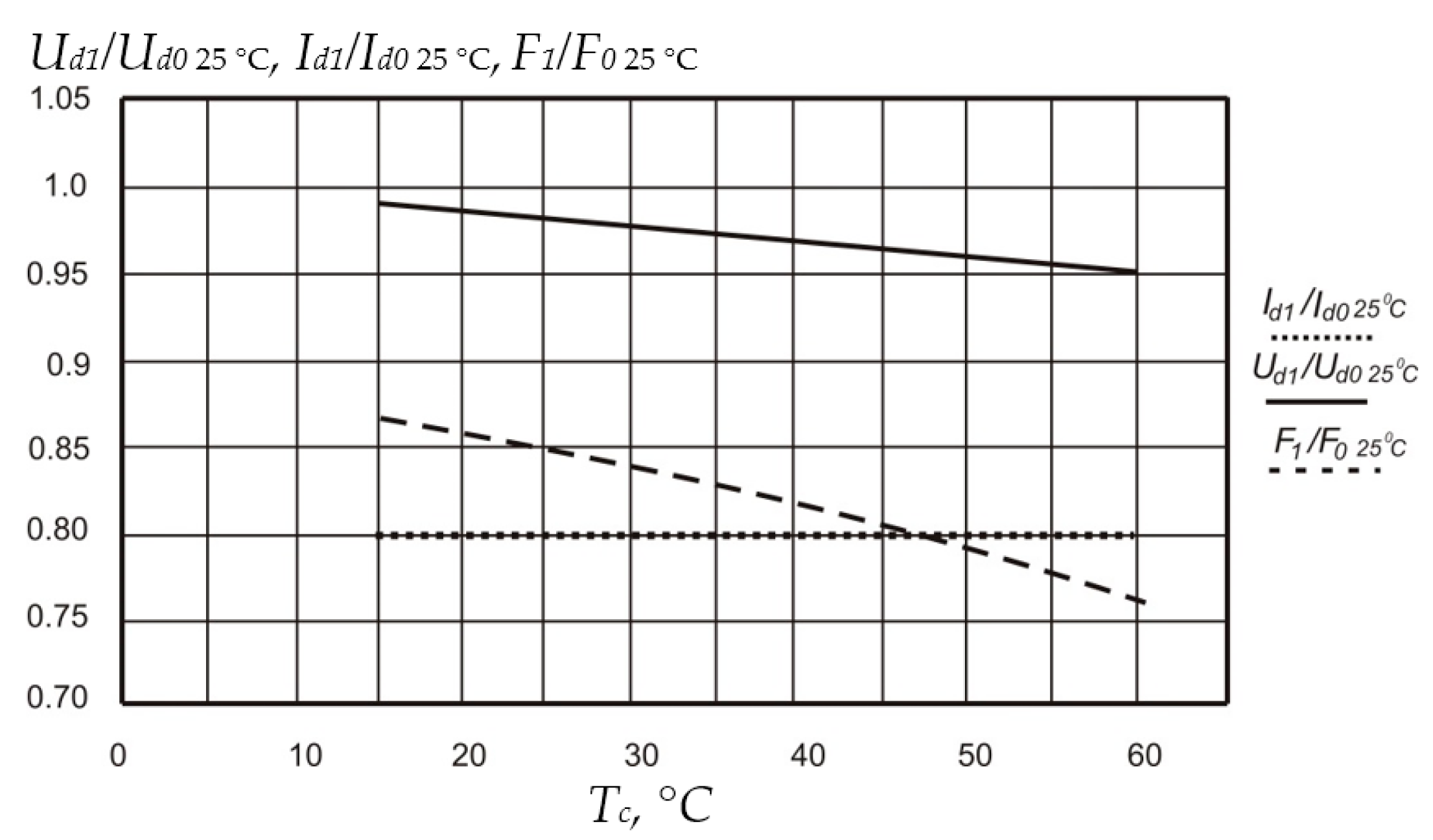 Applsci 13 07247 g005