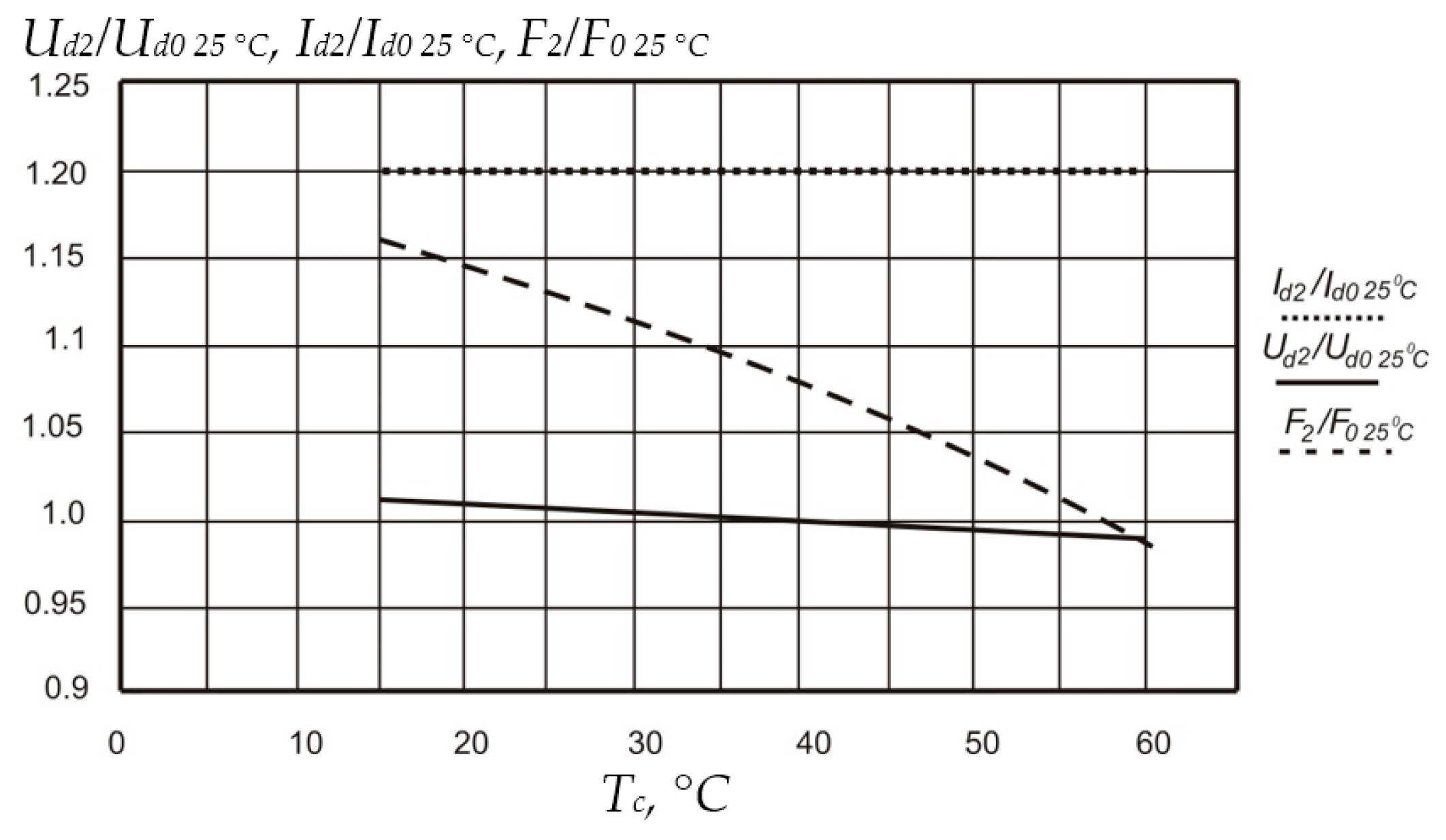Applsci 13 07247 g007