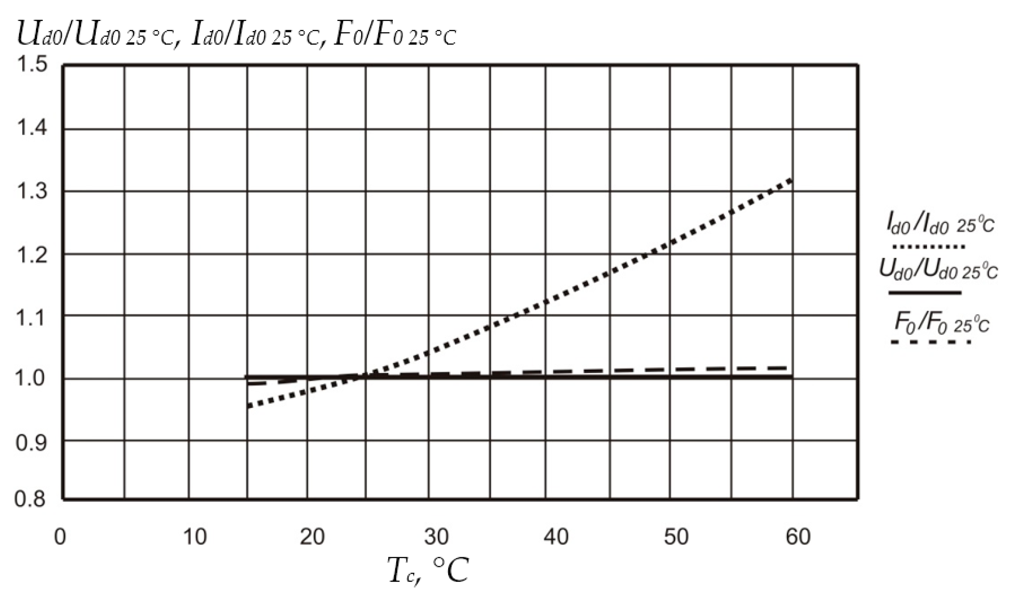 Applsci 13 07247 g010