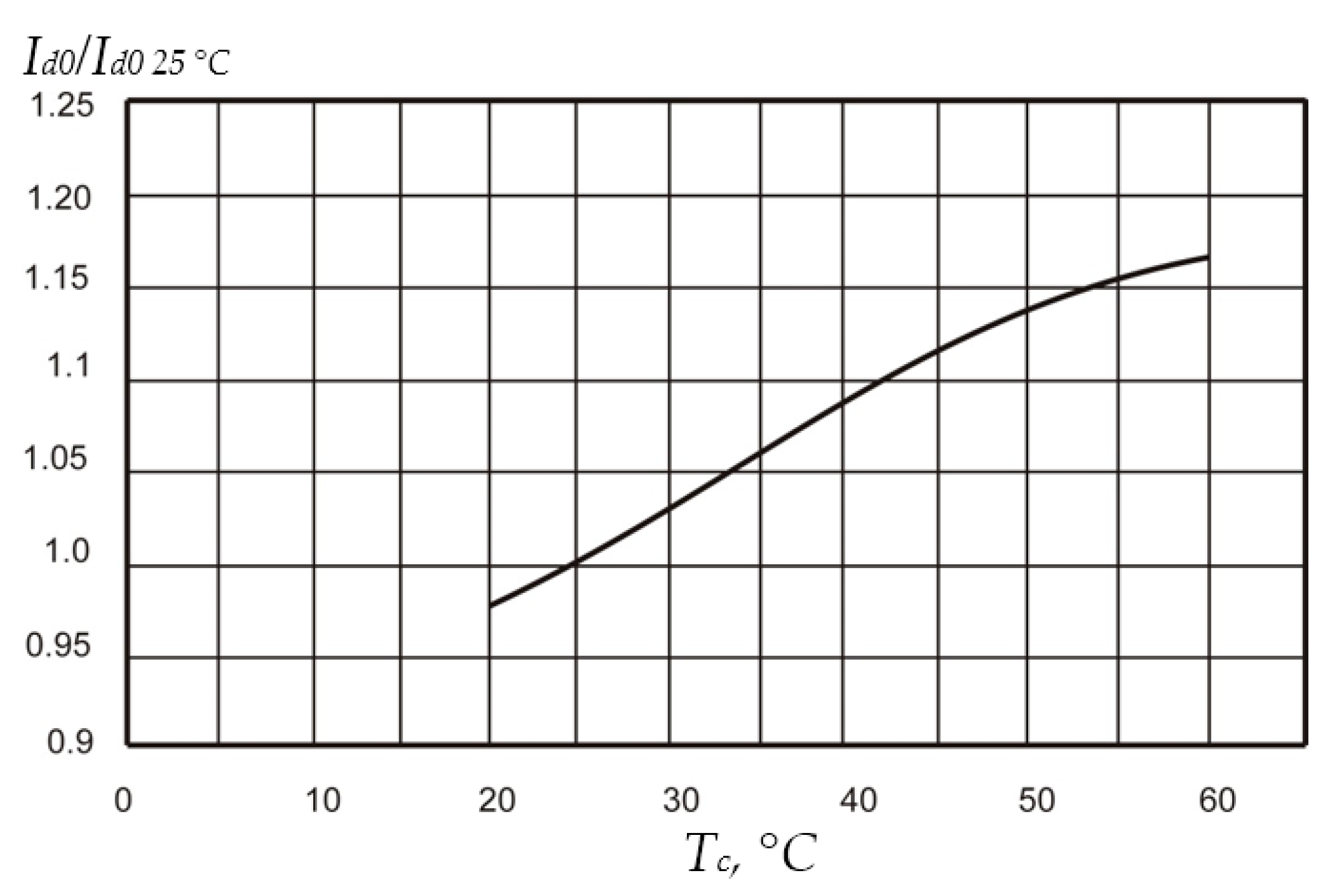 Applsci 13 07247 g021
