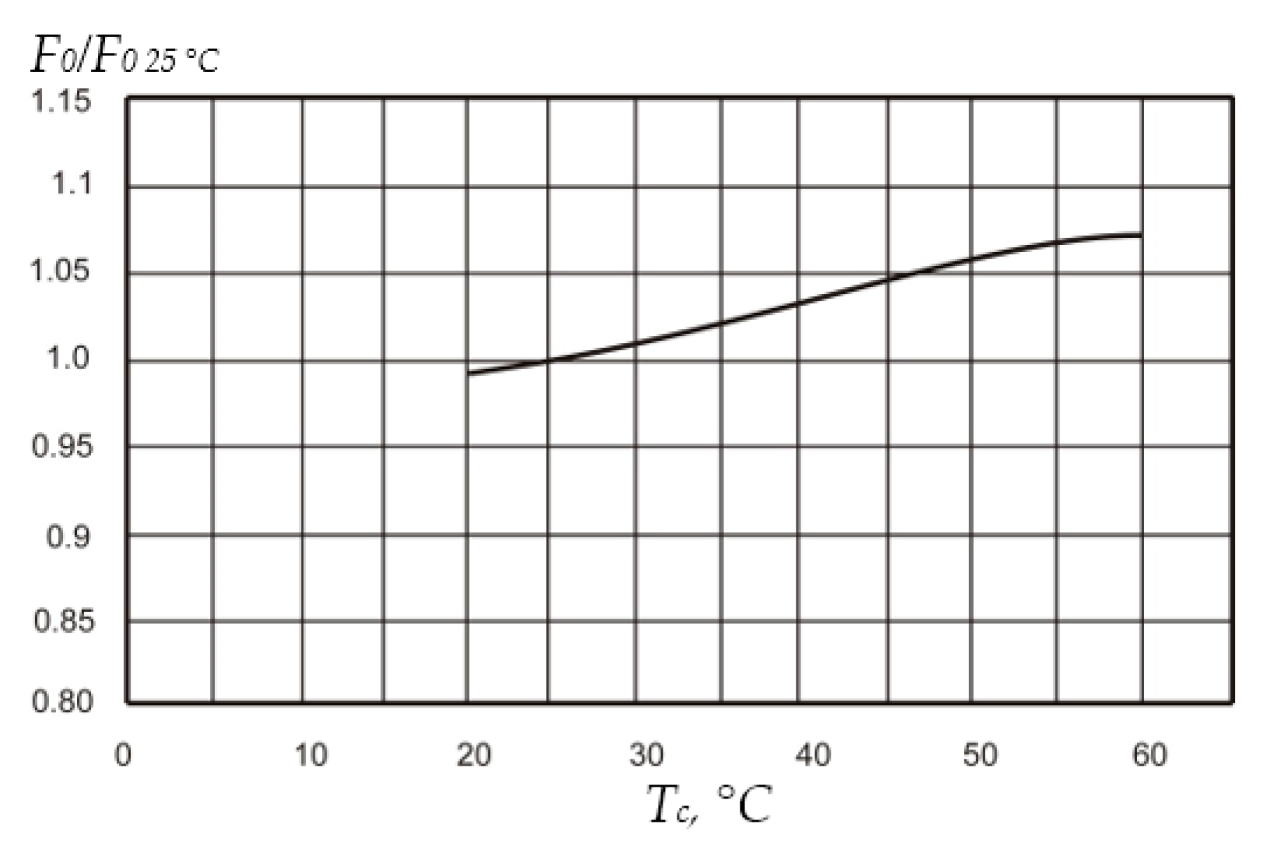 Applsci 13 07247 g022