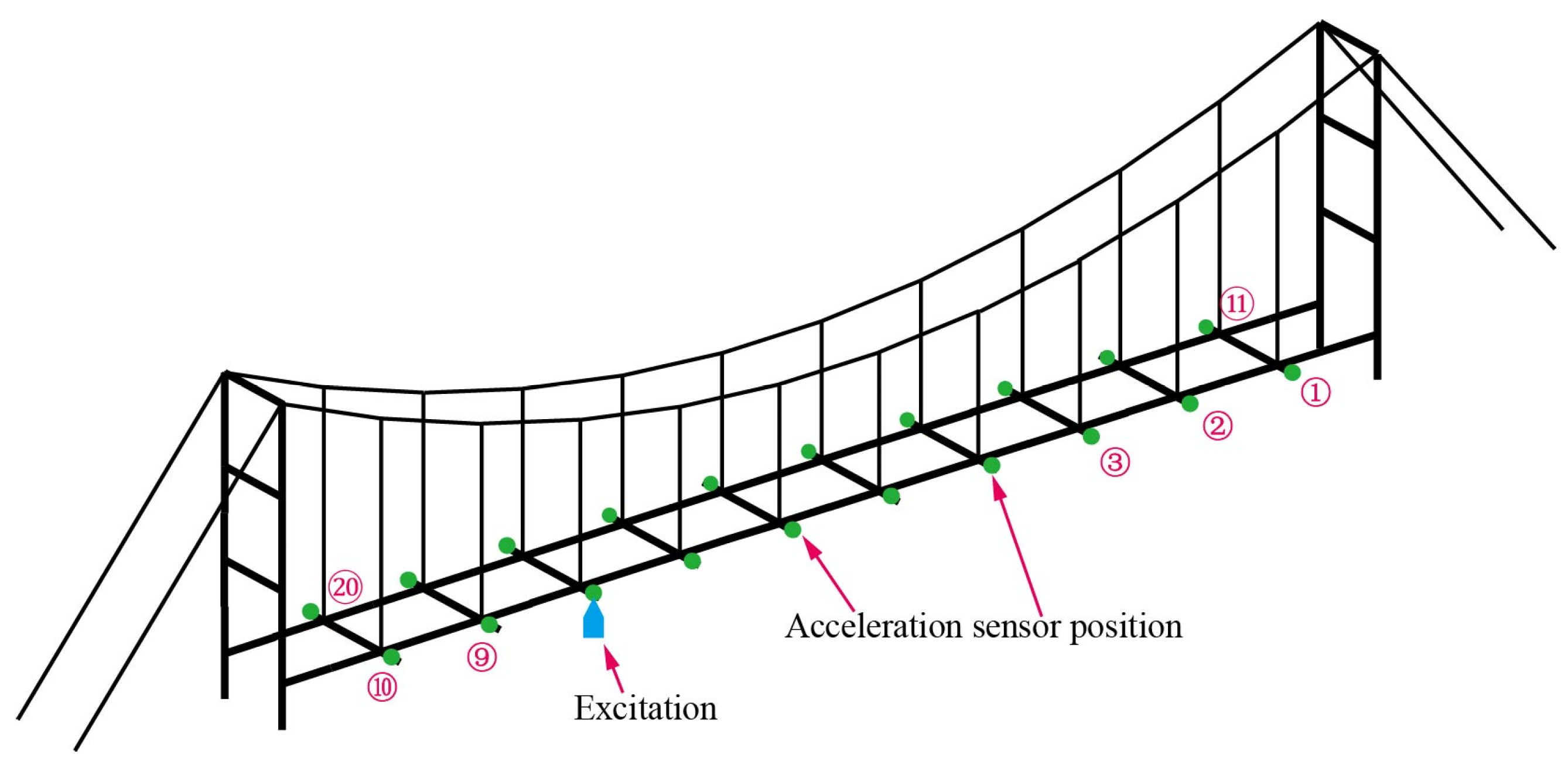 Applsci 13 07249 g004