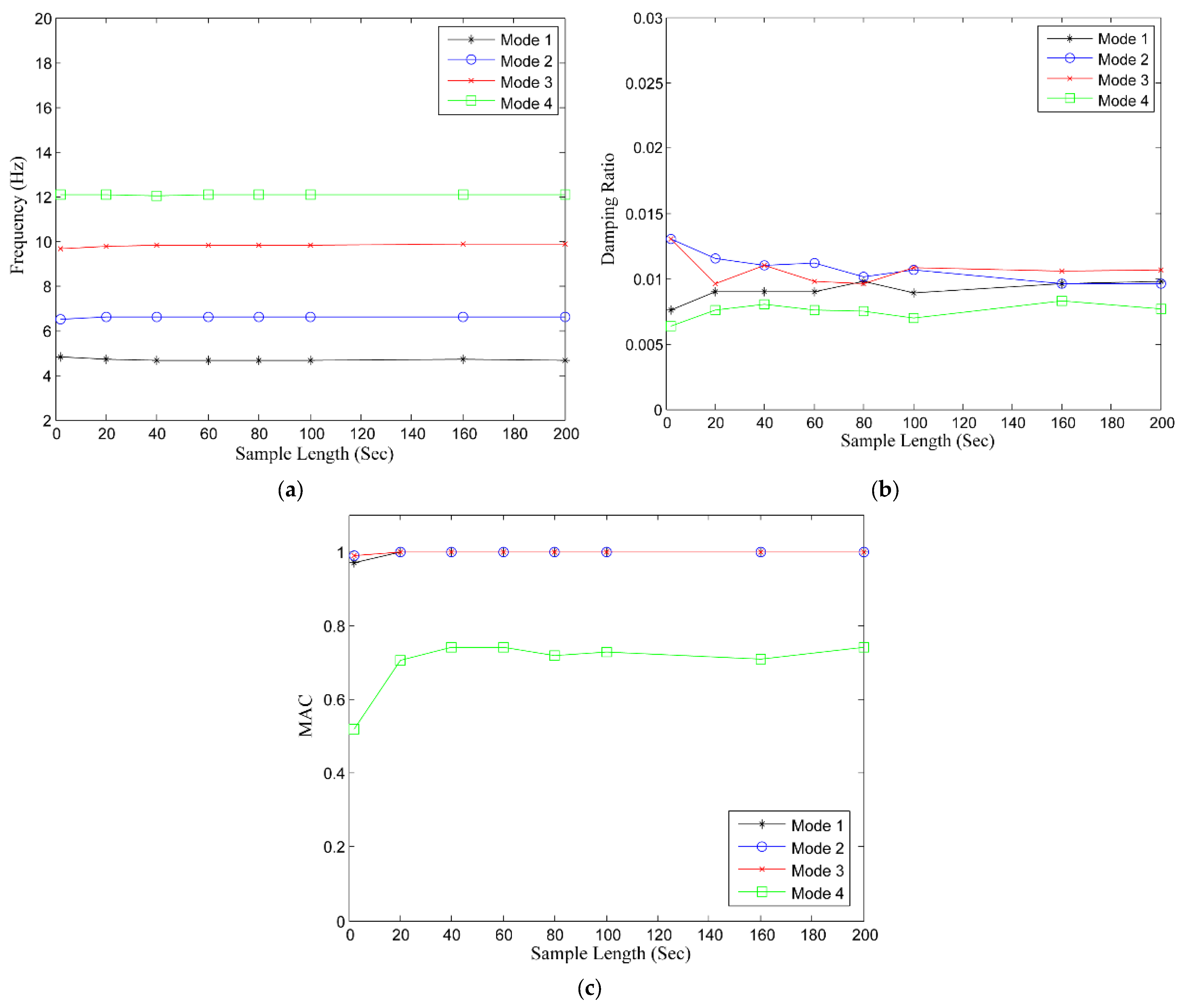 Applsci 13 07249 g007