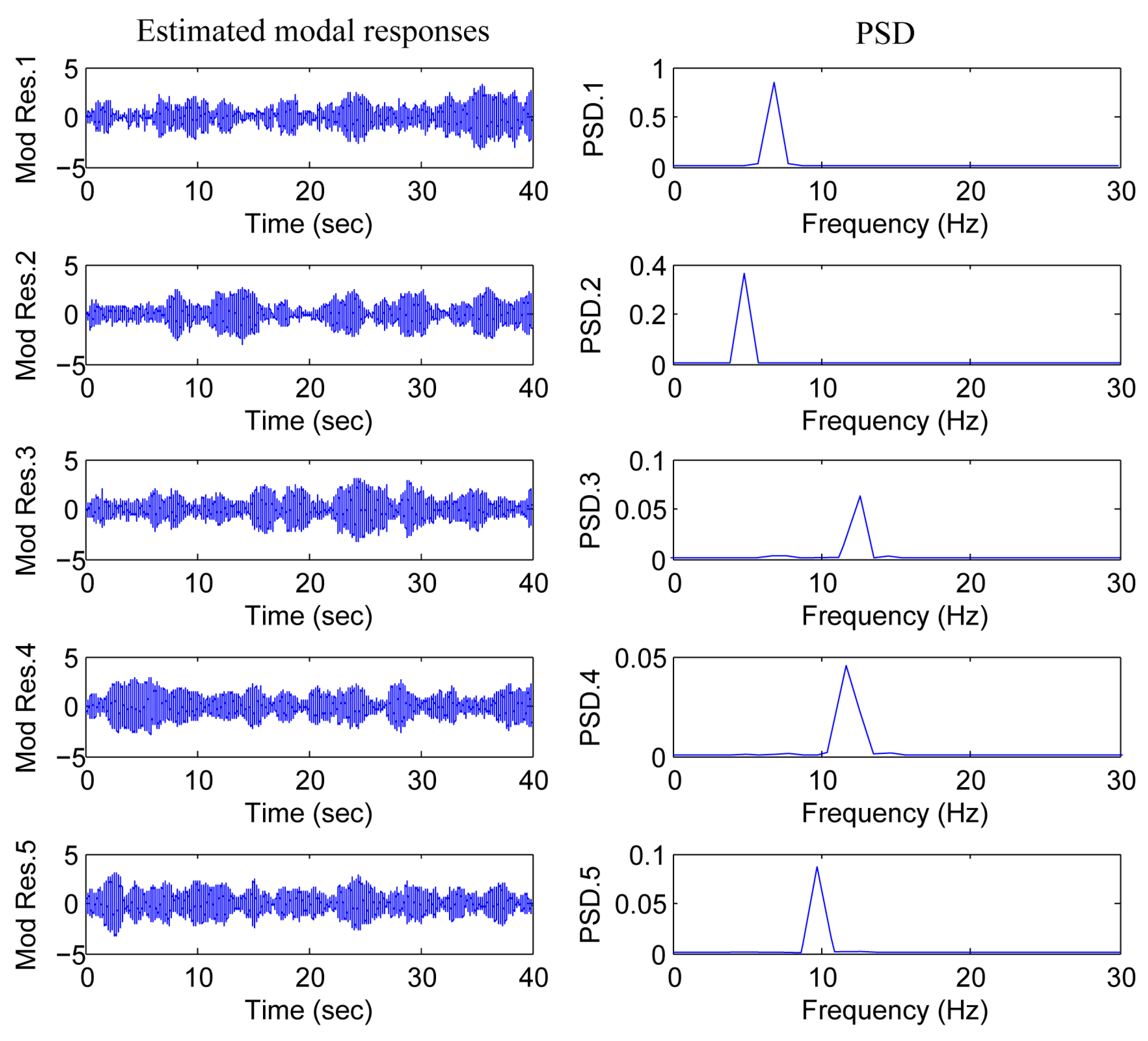 Applsci 13 07249 g008