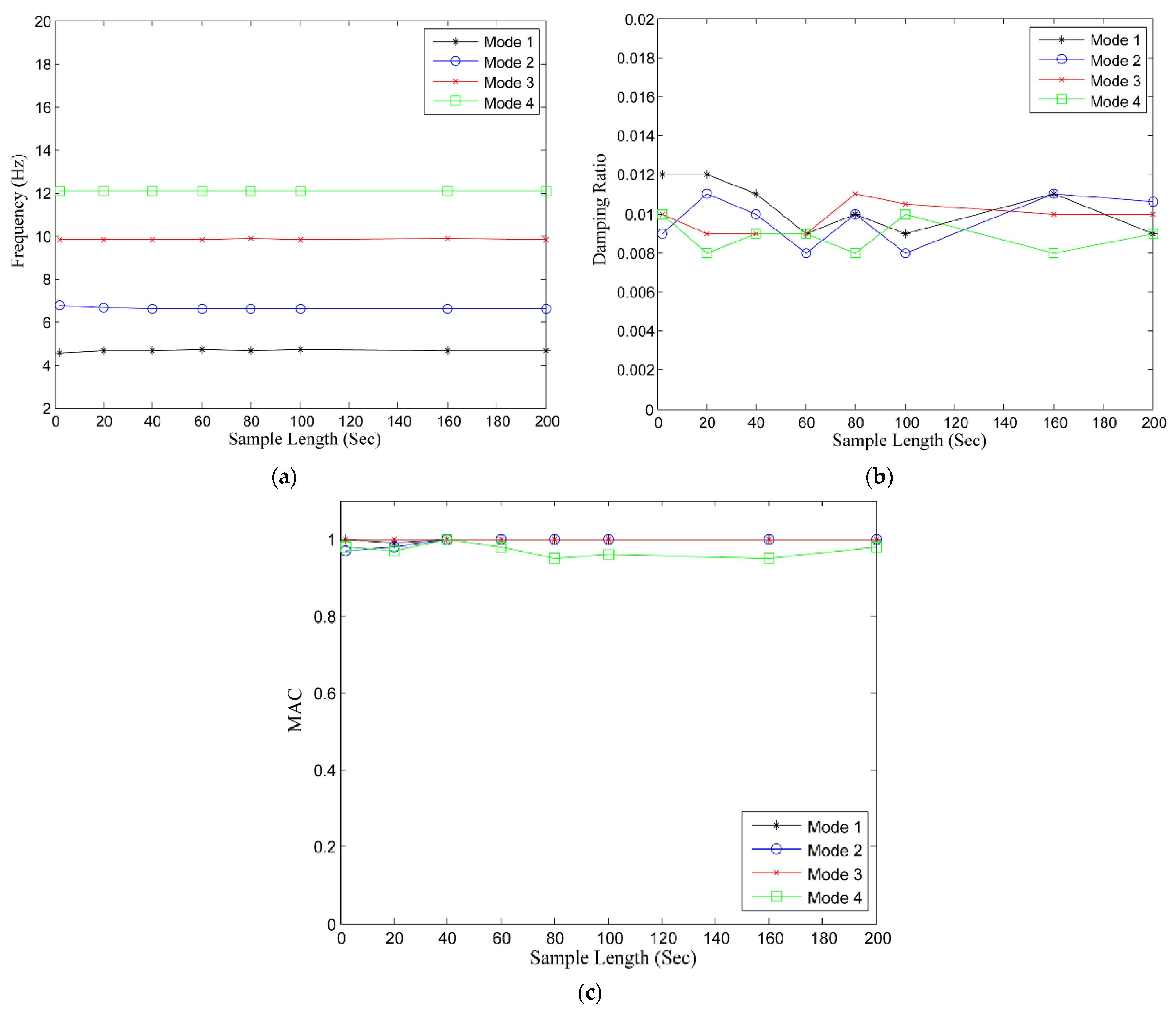 Applsci 13 07249 g009