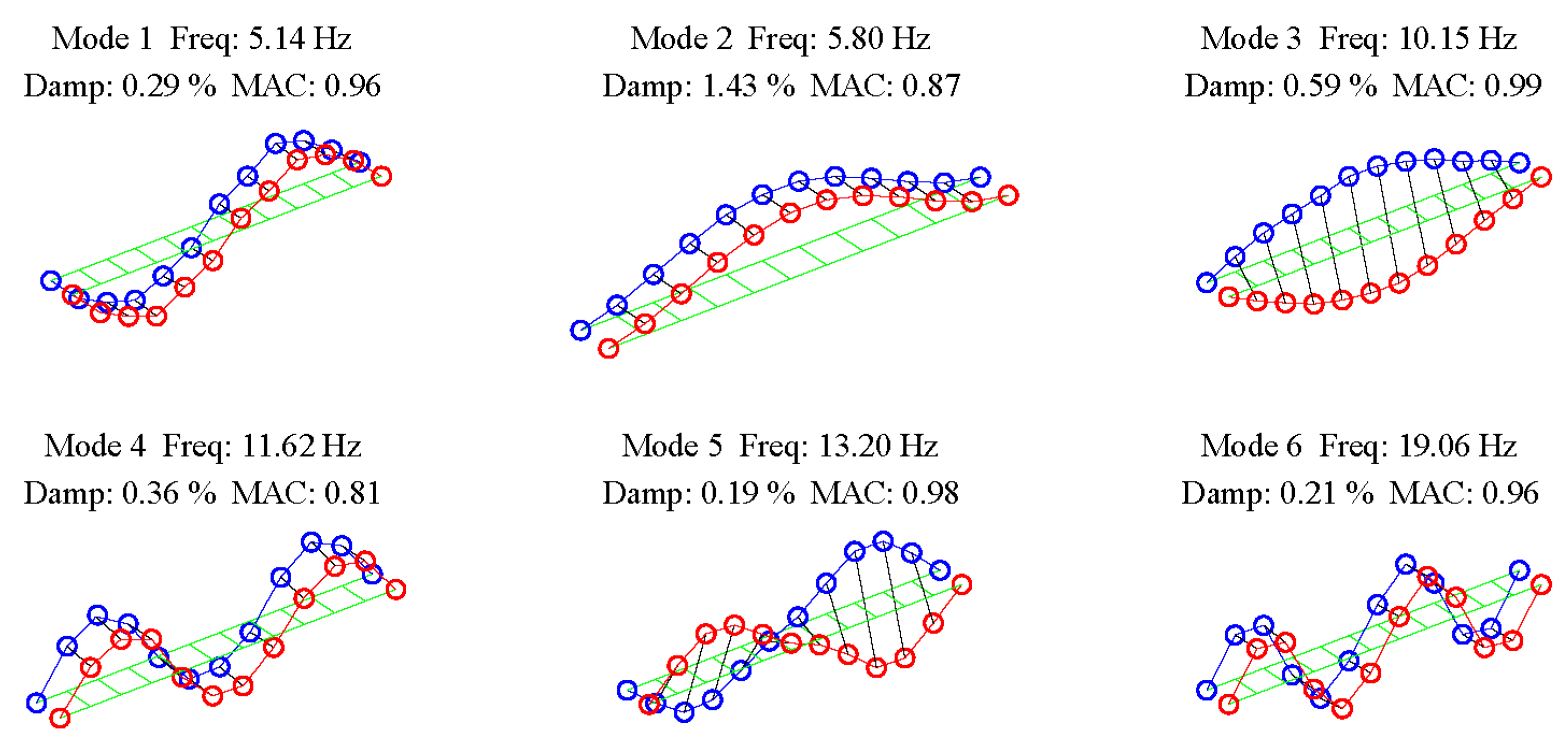 Applsci 13 07249 g012