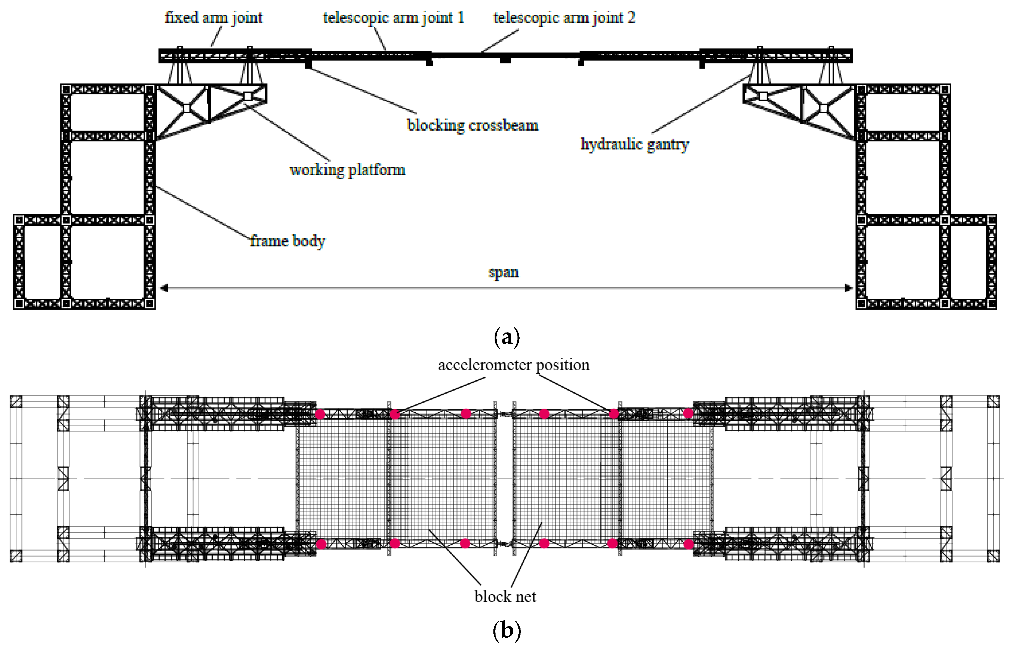 Applsci 13 07249 g013