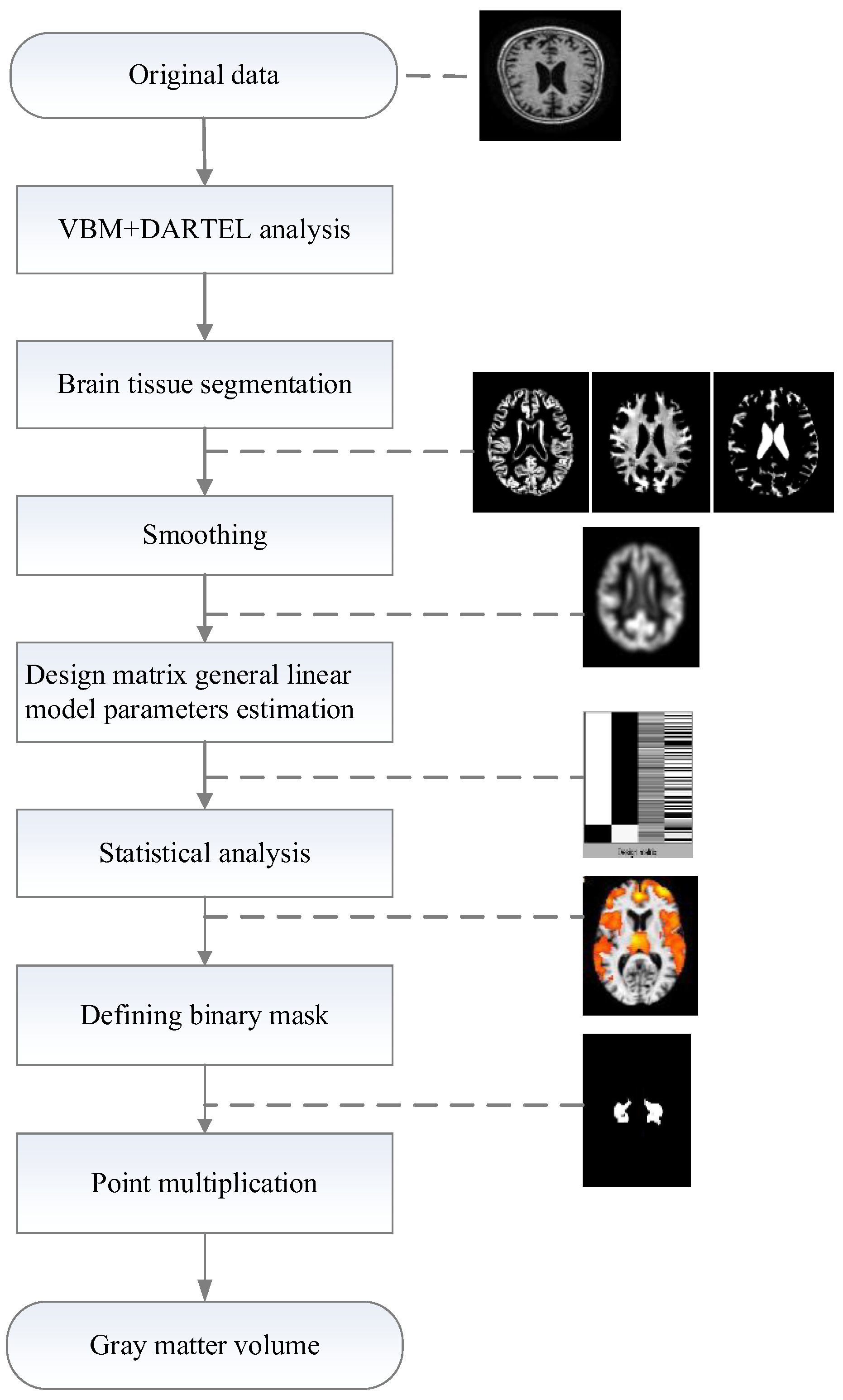 Applsci 13 07253 g002 Applsci 13 07253 g002