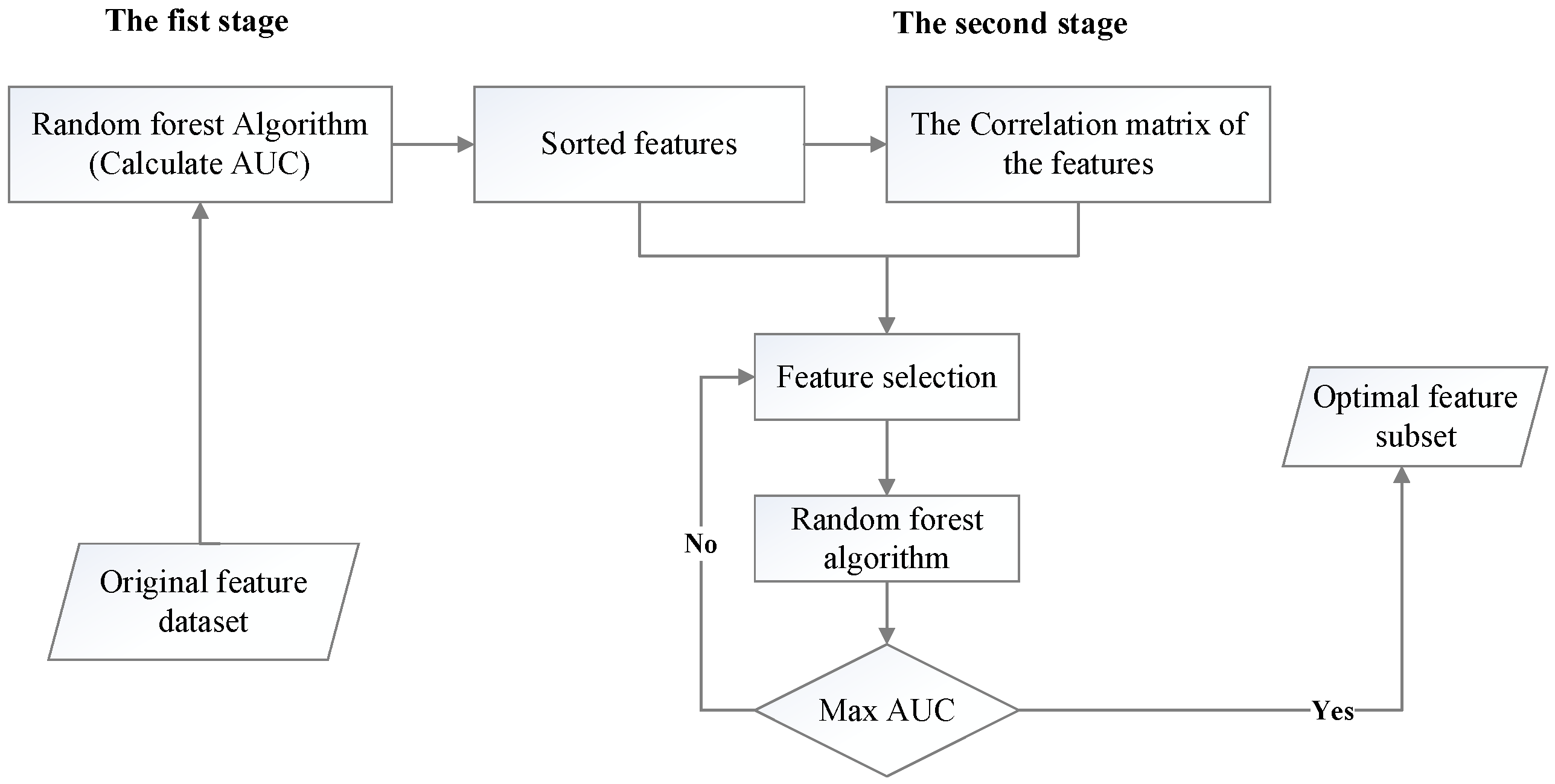 Applsci 13 07253 g004 Applsci 13 07253 g004