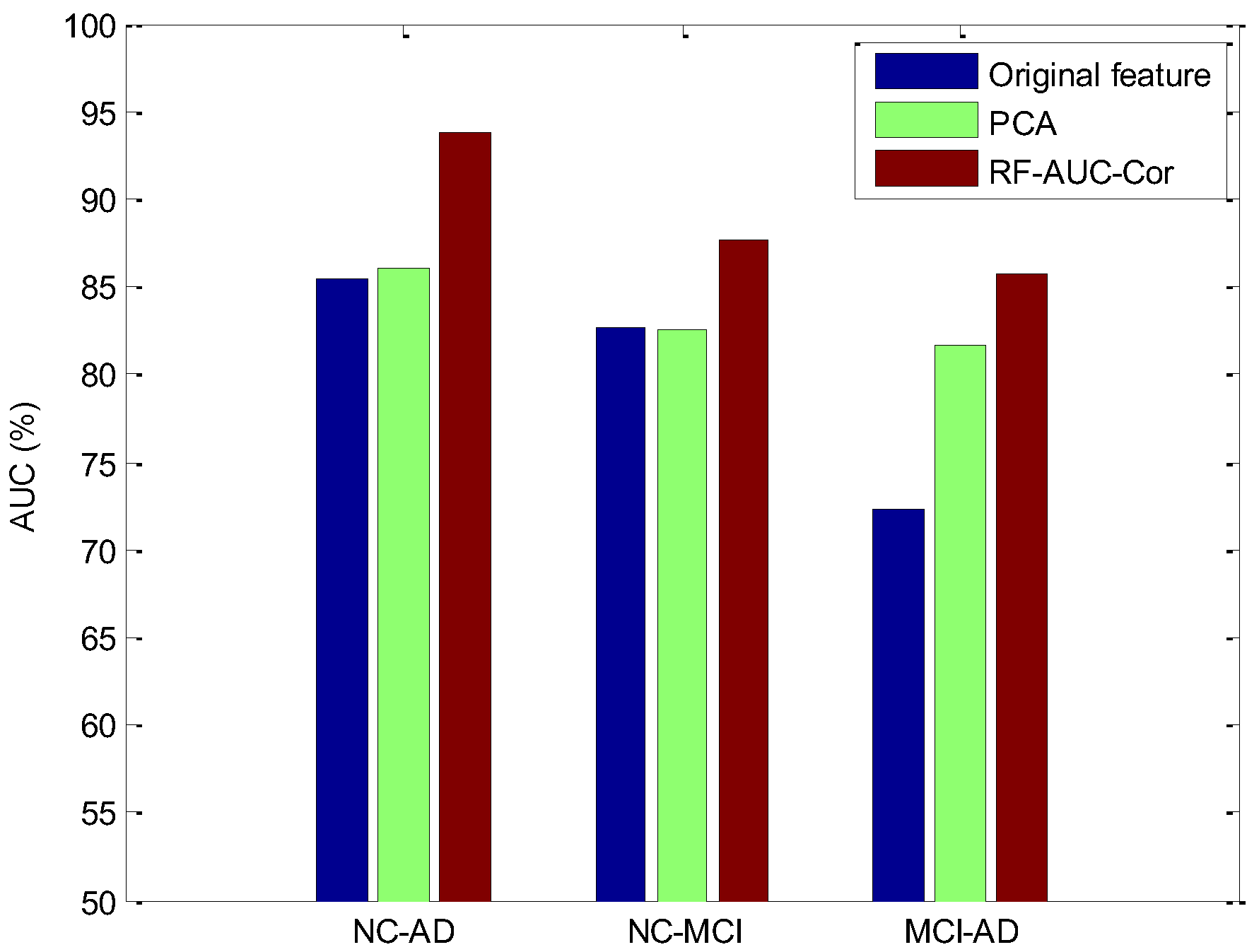 Applsci 13 07253 g008 Applsci 13 07253 g008