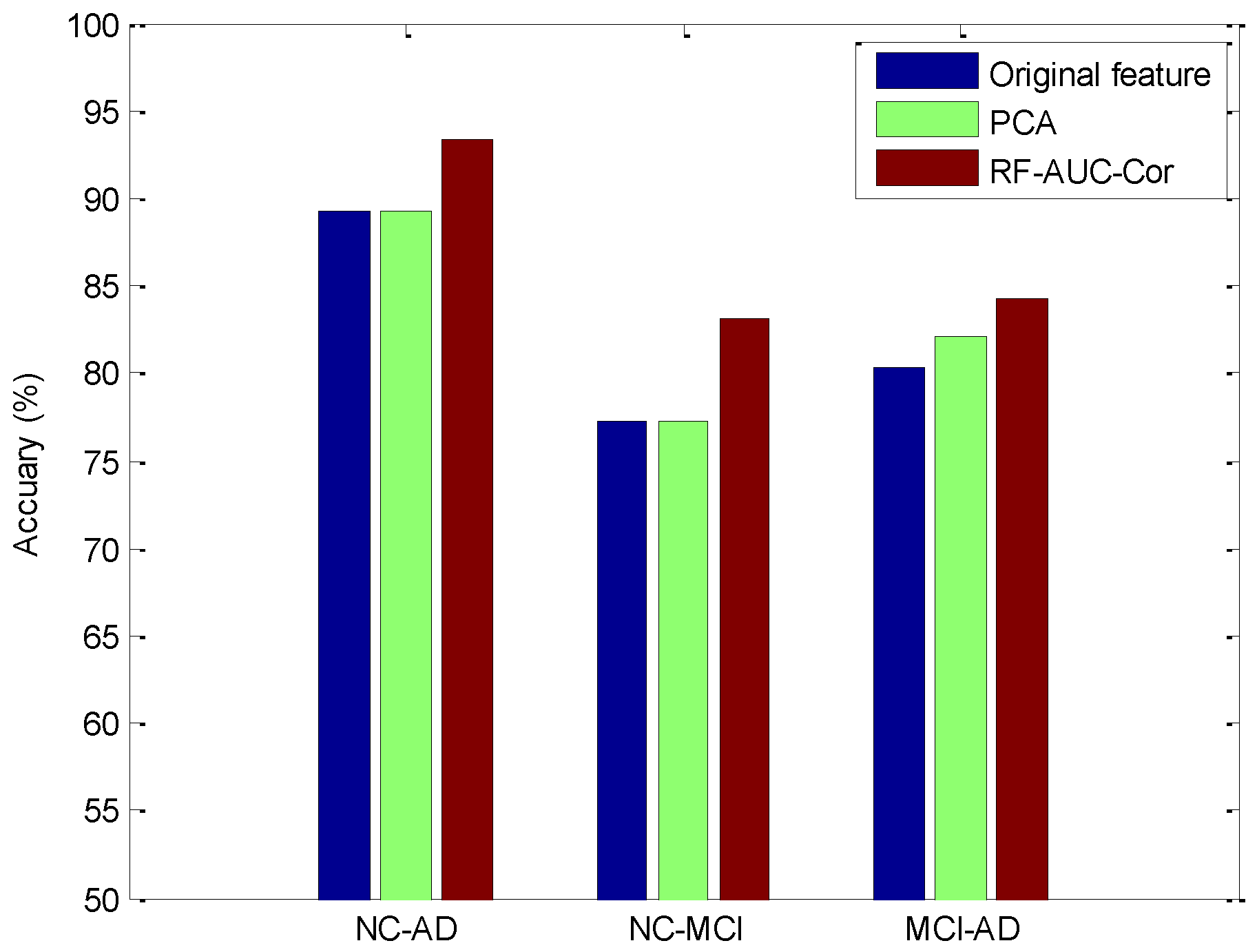 Applsci 13 07253 g009 Applsci 13 07253 g009
