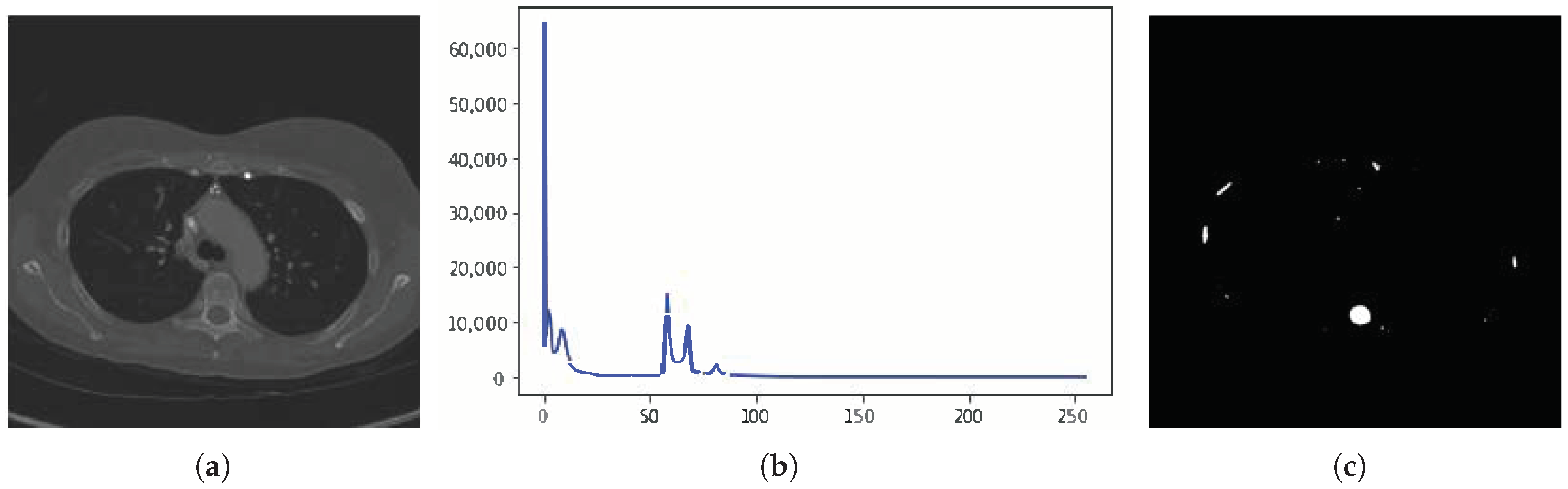 Applsci 13 07256 g005