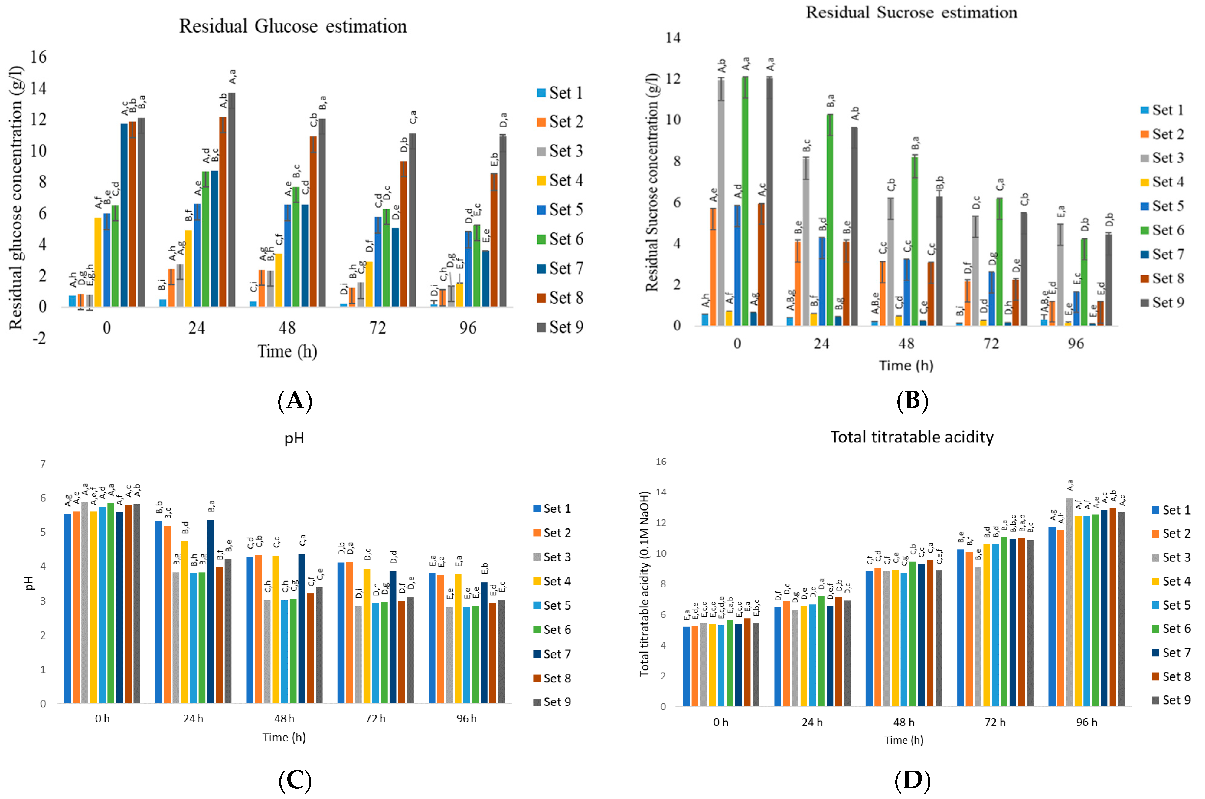 Applsci 13 07257 g001
