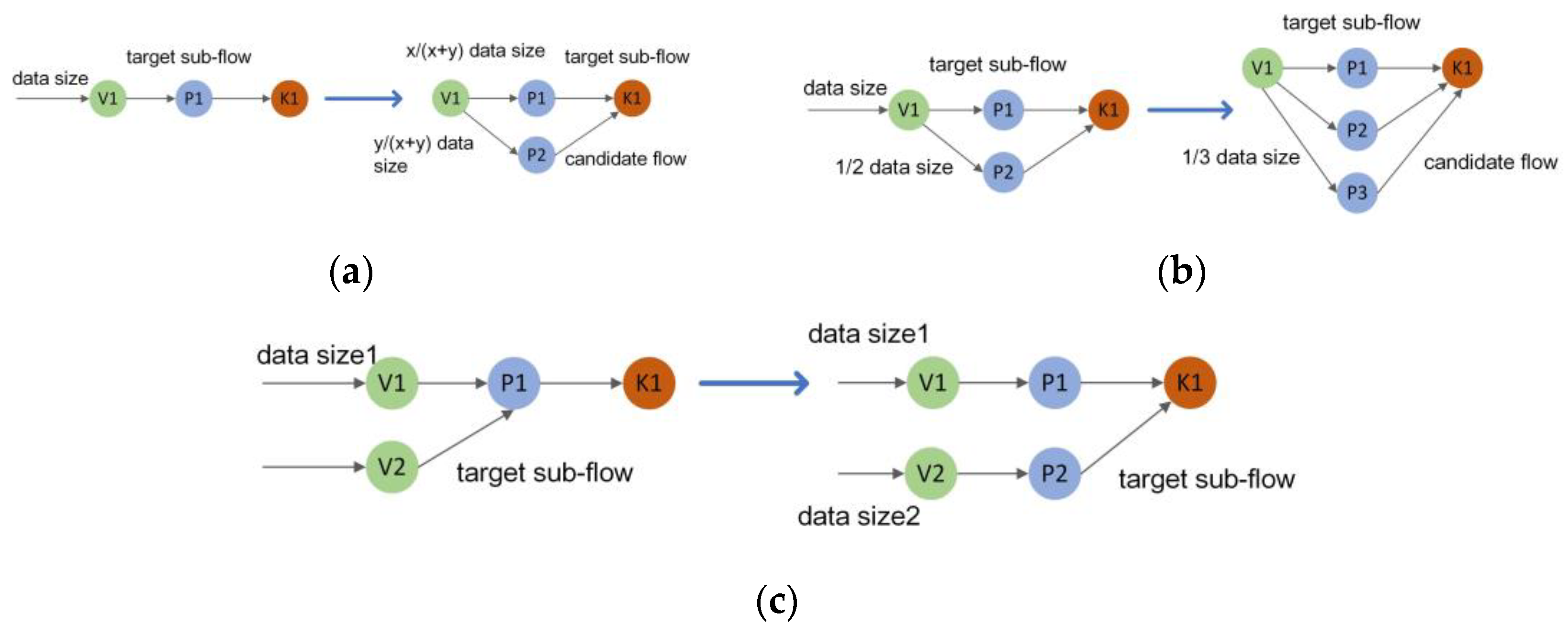 Applsci 13 07261 g003