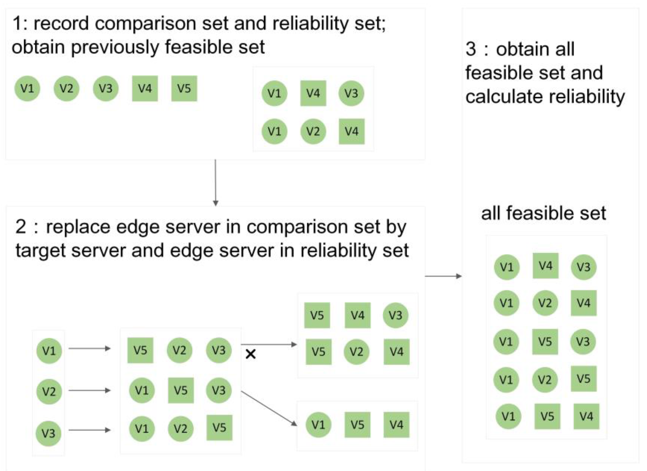 Applsci 13 07261 g005