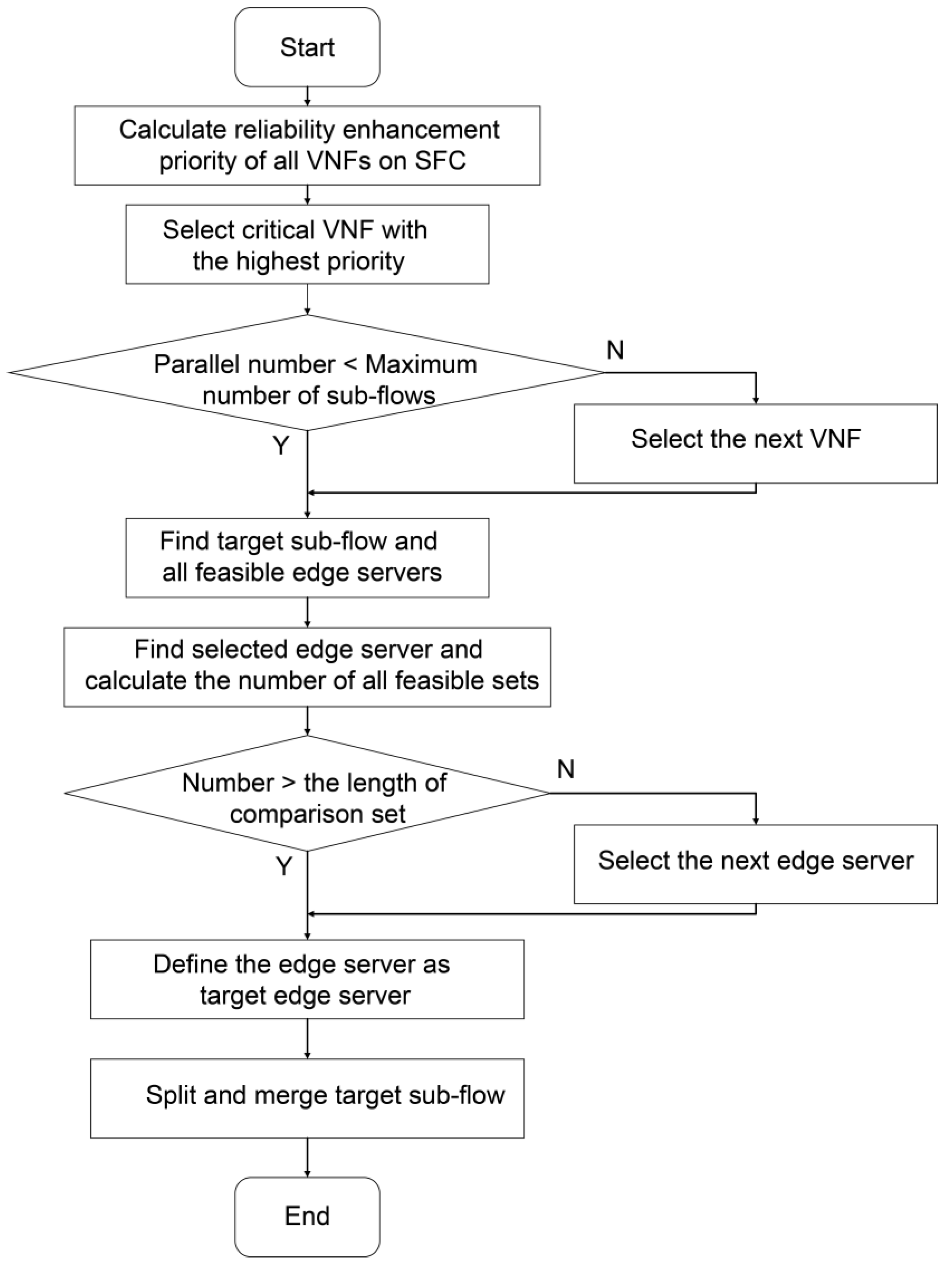 Applsci 13 07261 g006