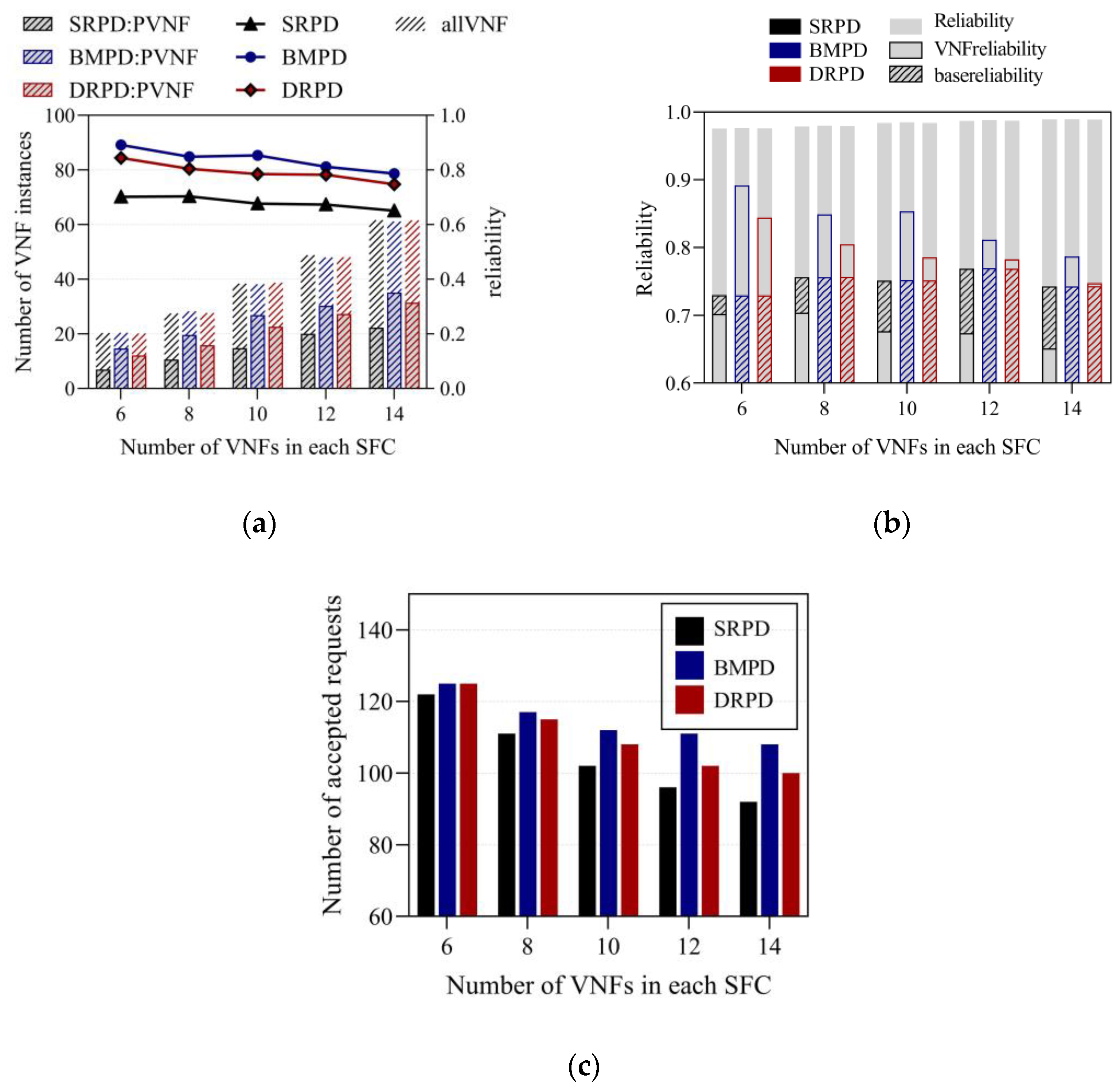 Applsci 13 07261 g009